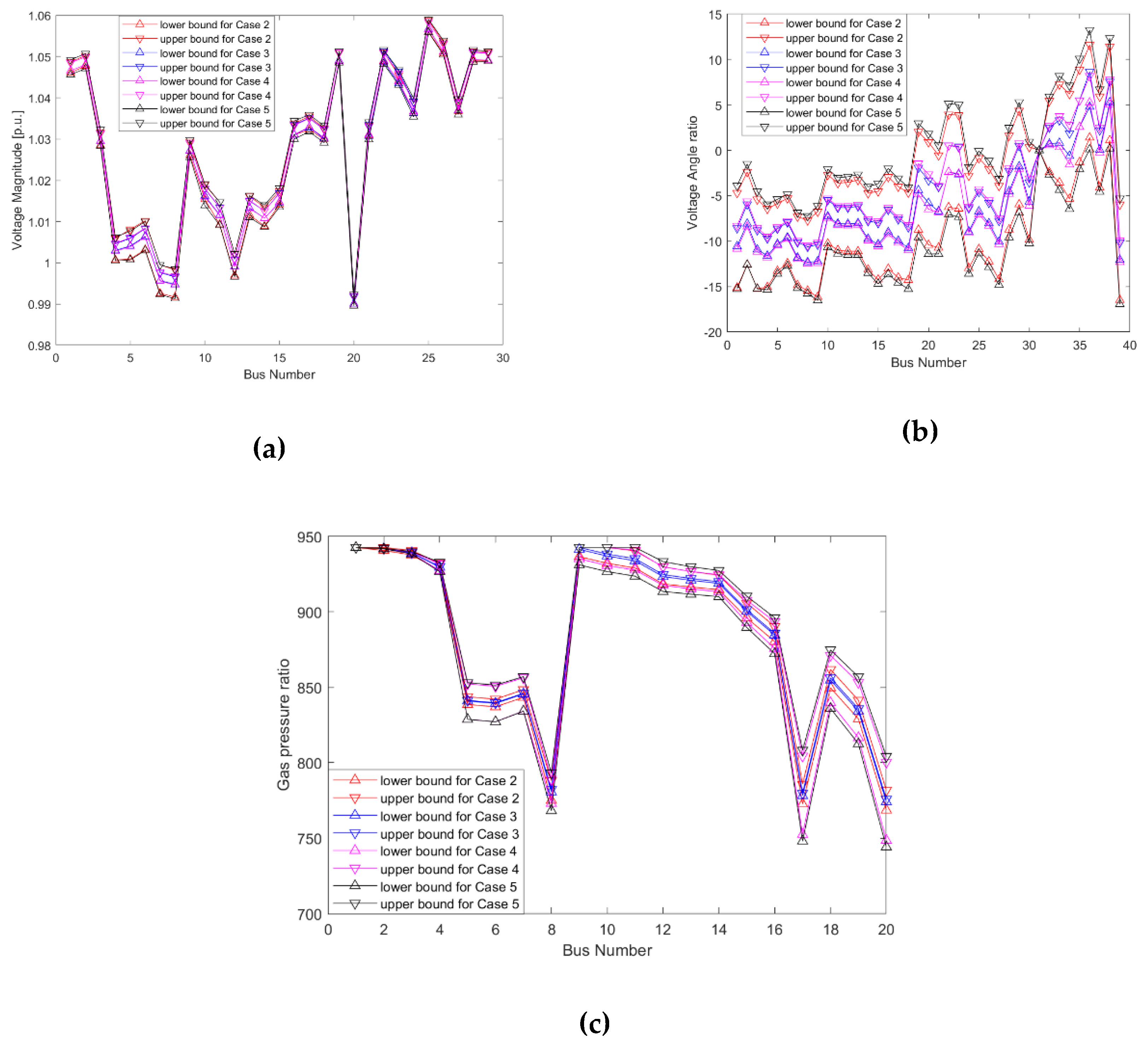 Energies 12 02043 g005