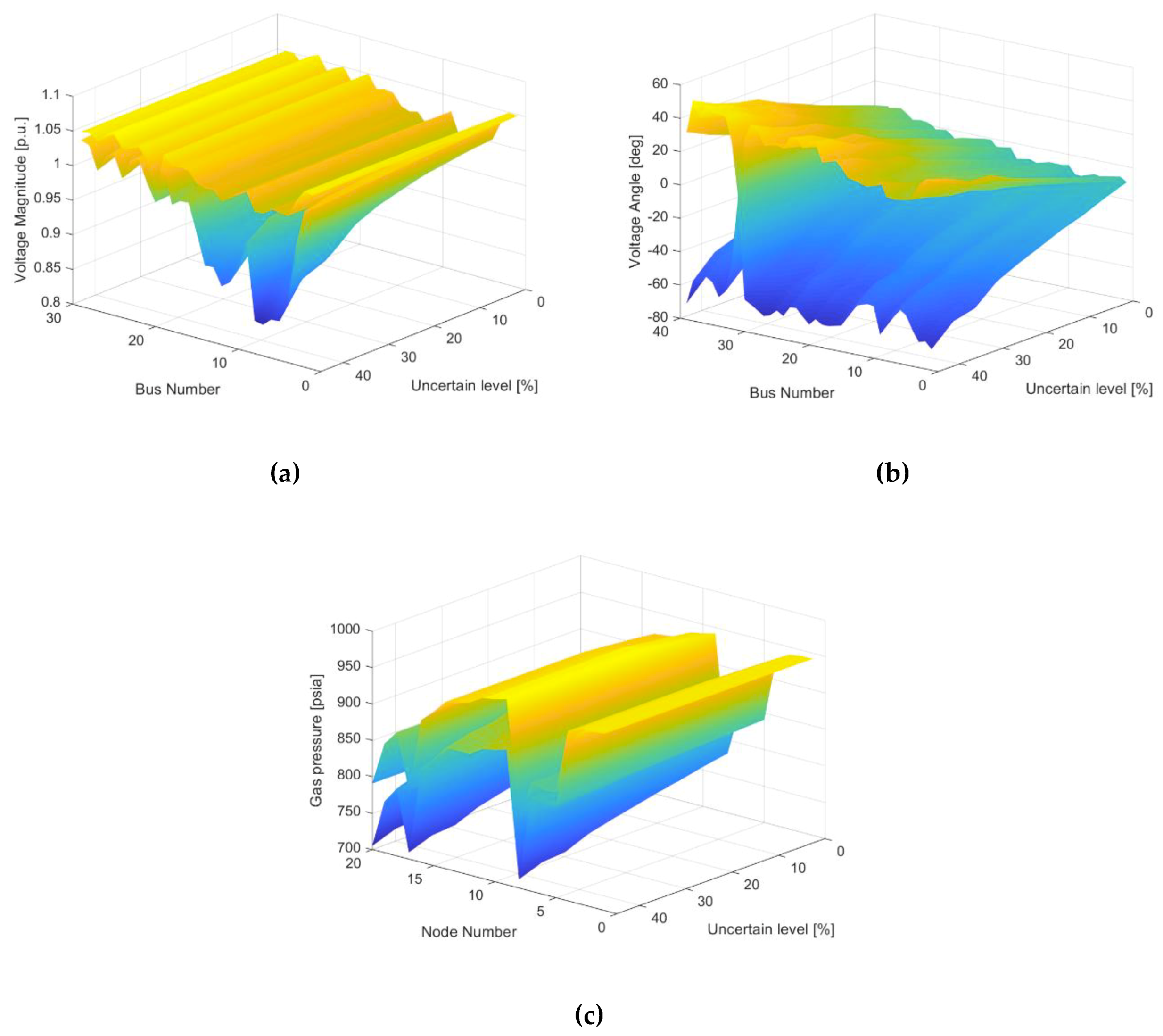 Energies 12 02043 g007