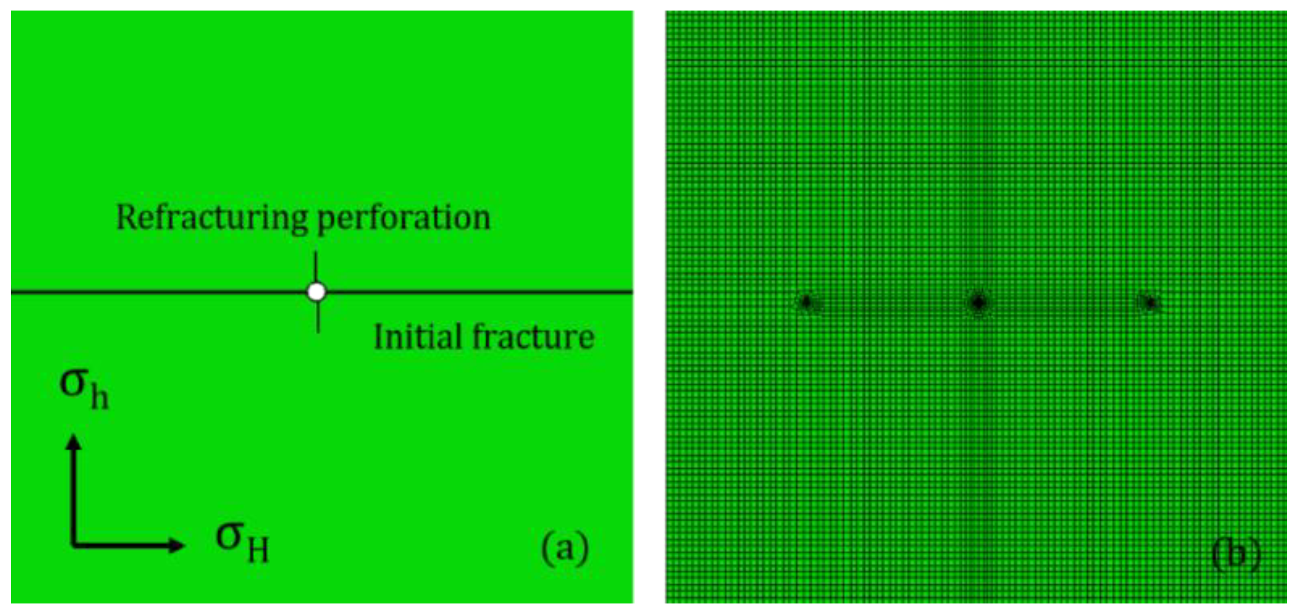 Energies 12 02044 g004