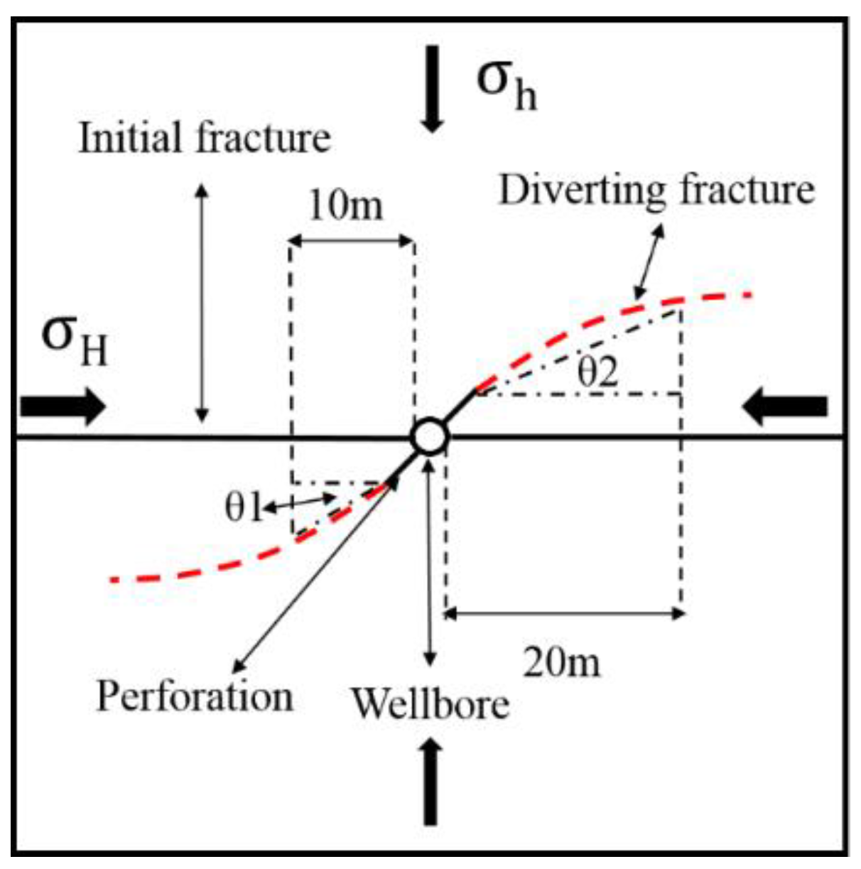 Energies 12 02044 g005