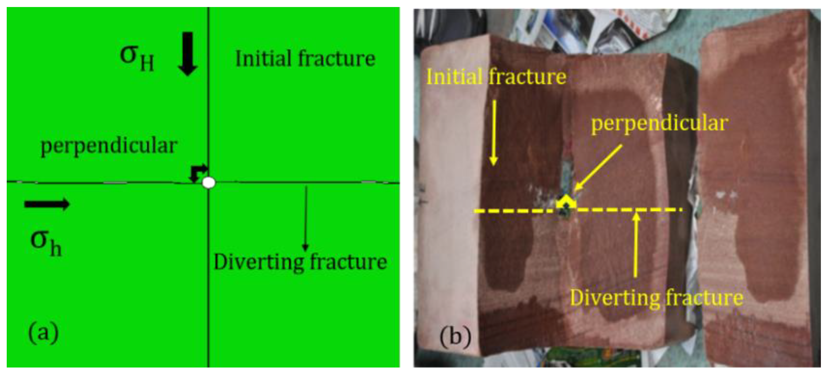 Energies 12 02044 g006