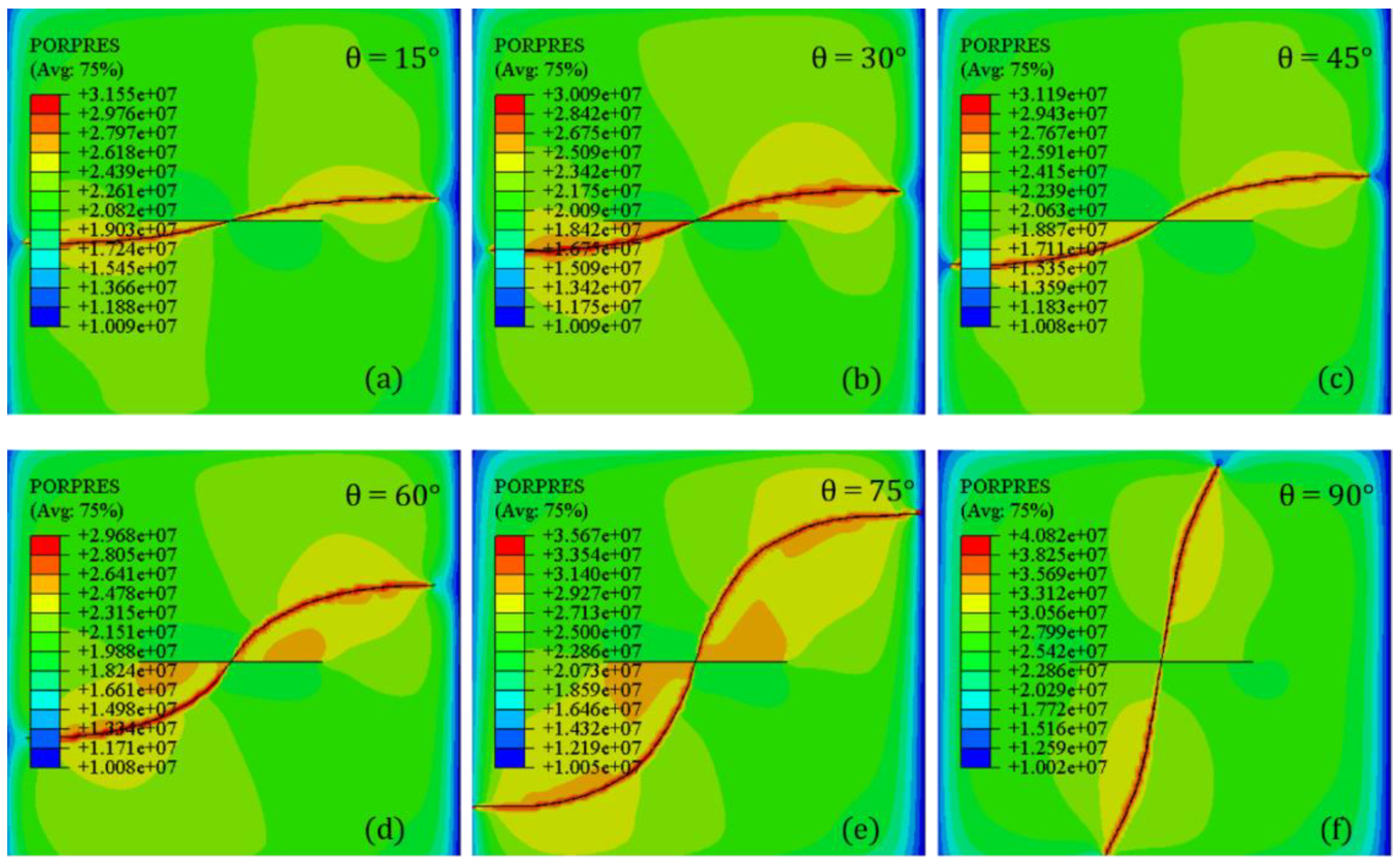 Energies 12 02044 g007
