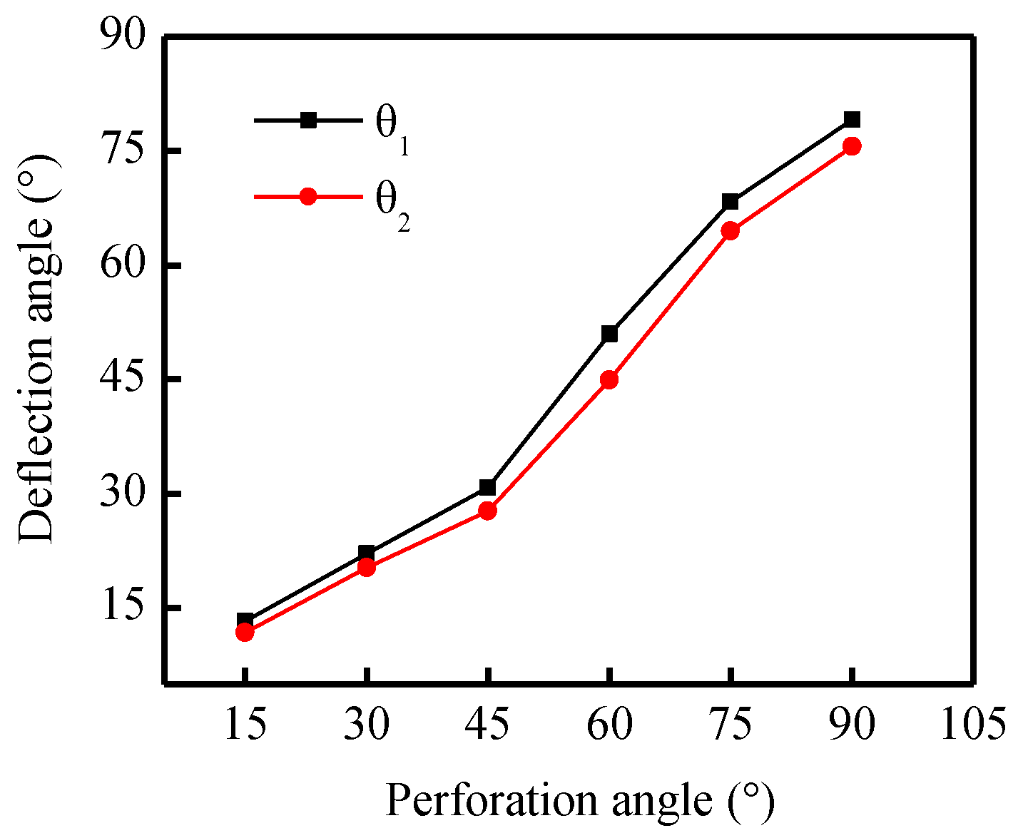Energies 12 02044 g008