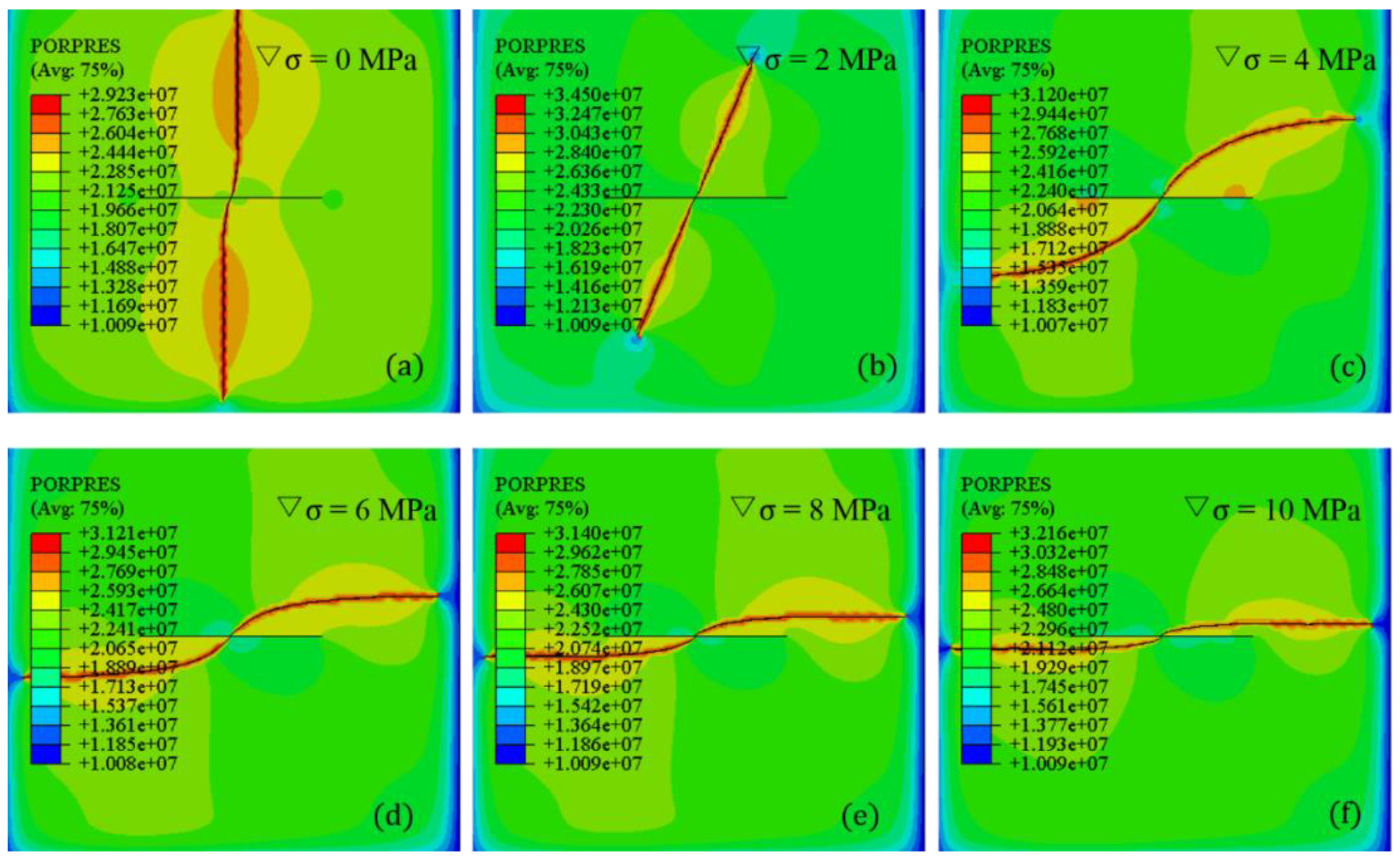 Energies 12 02044 g009