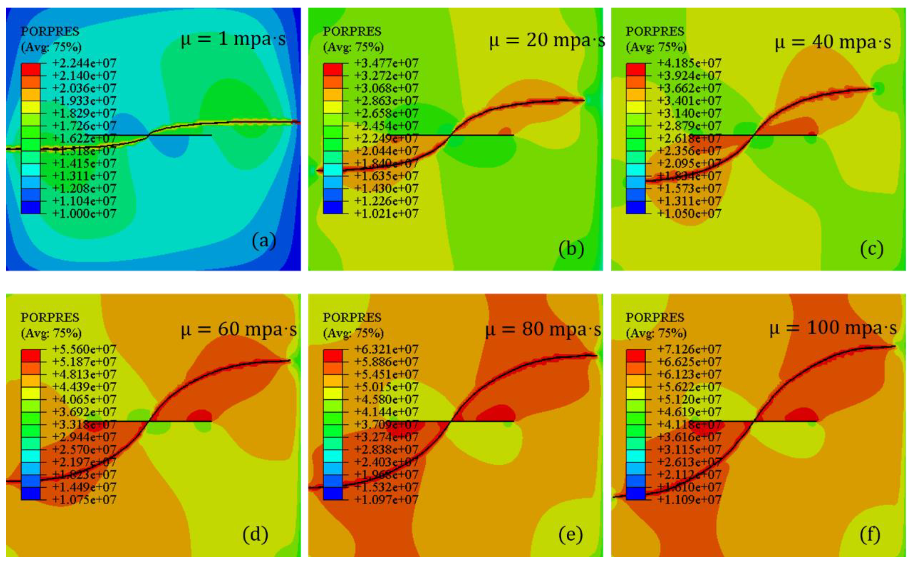 Energies 12 02044 g013