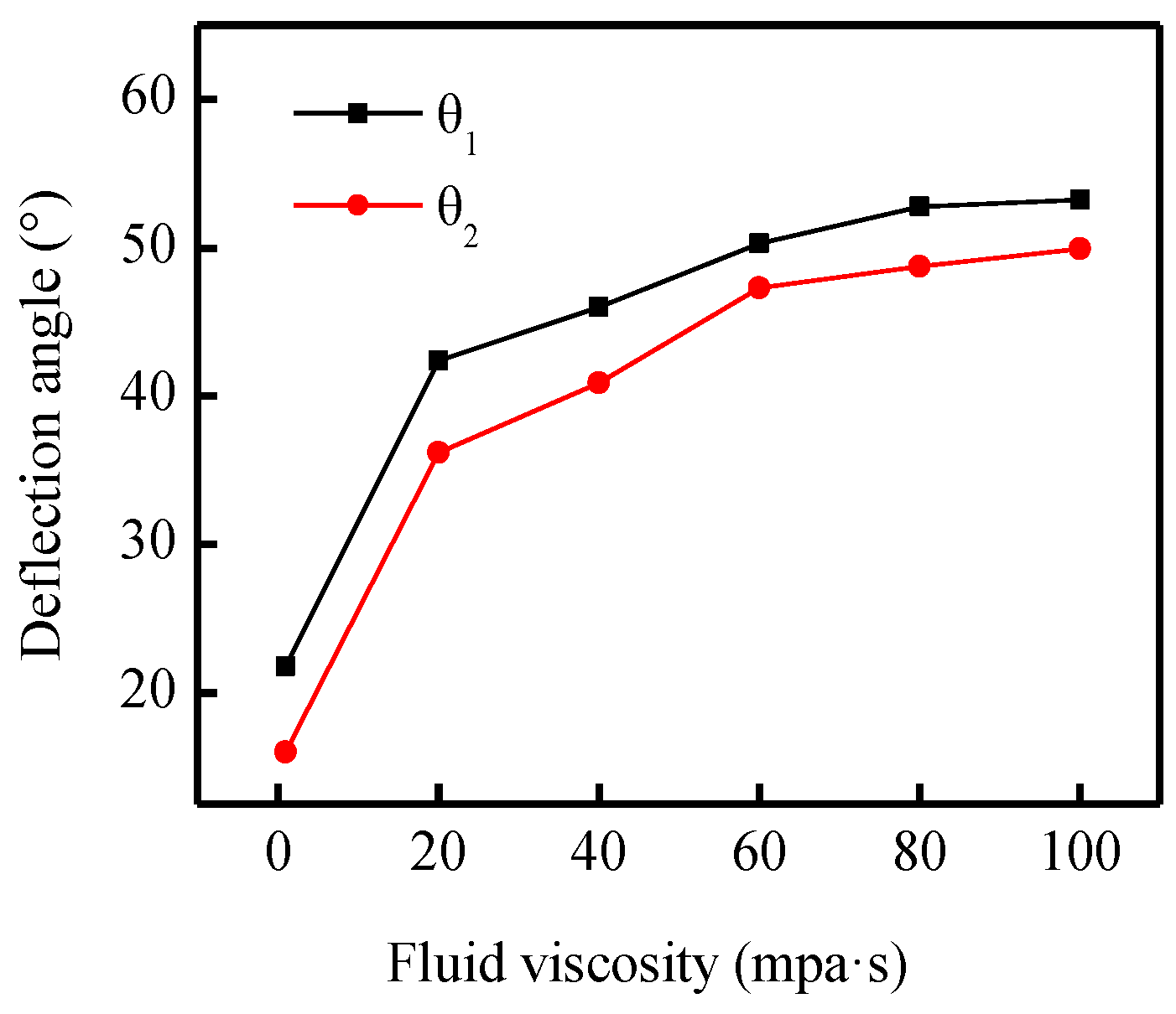 Energies 12 02044 g014
