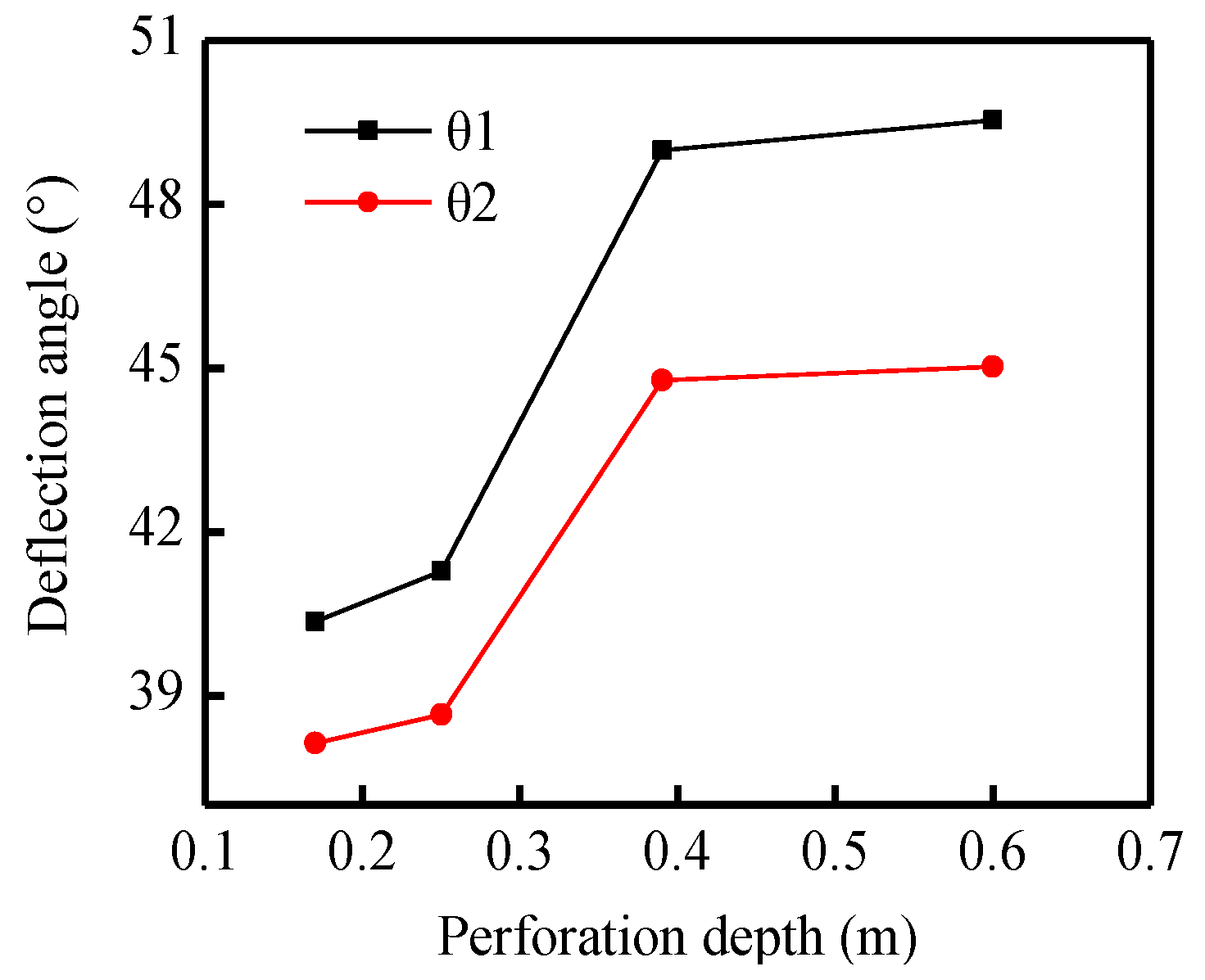 Energies 12 02044 g018