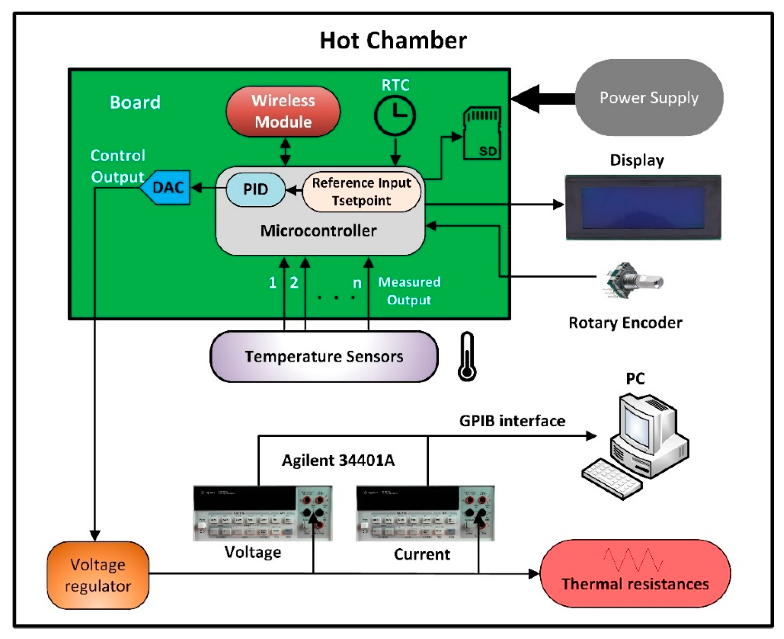 Energies 12 02053 g006 Energies 12 02053 g006