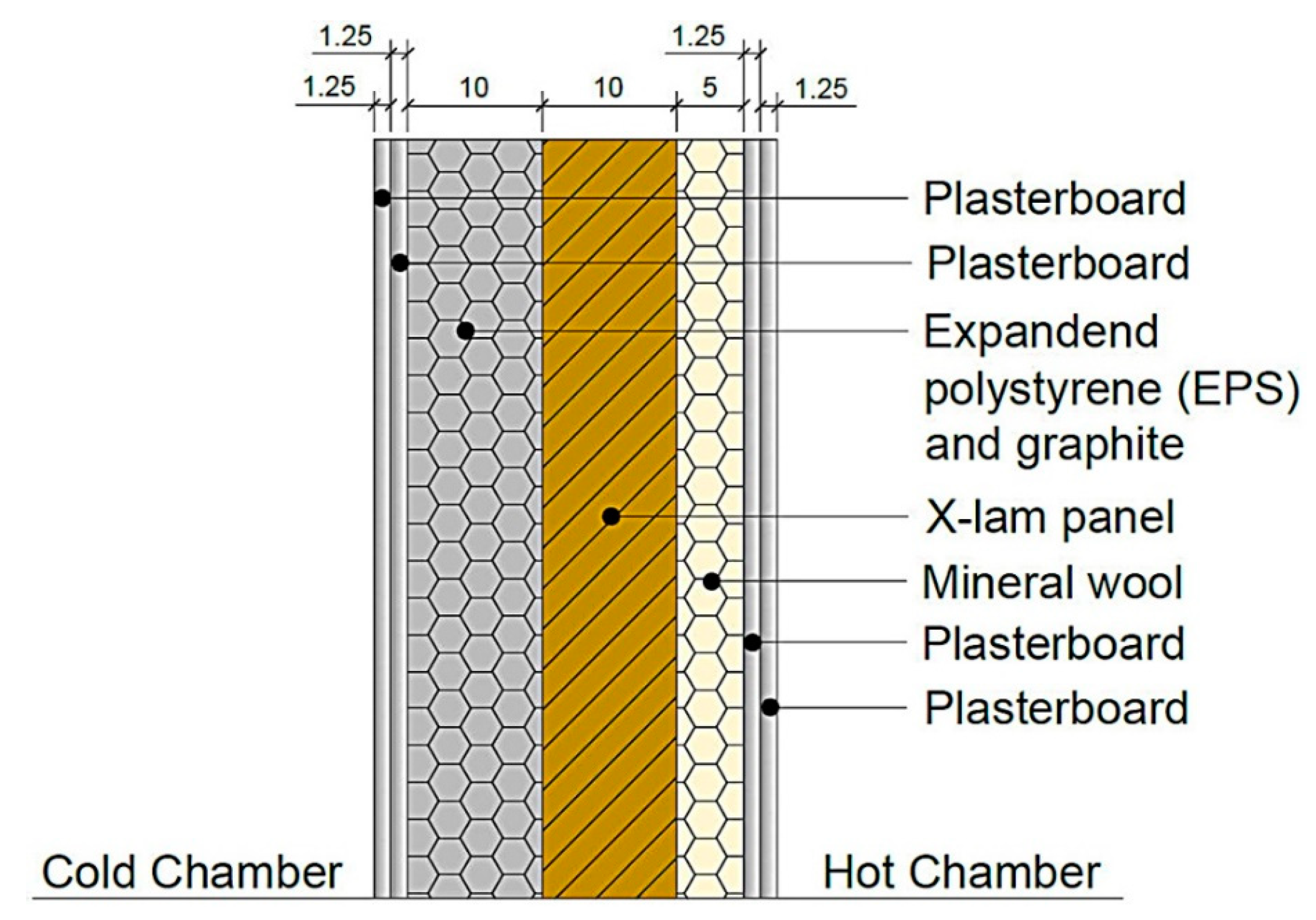 Energies 12 02053 g008 Energies 12 02053 g008