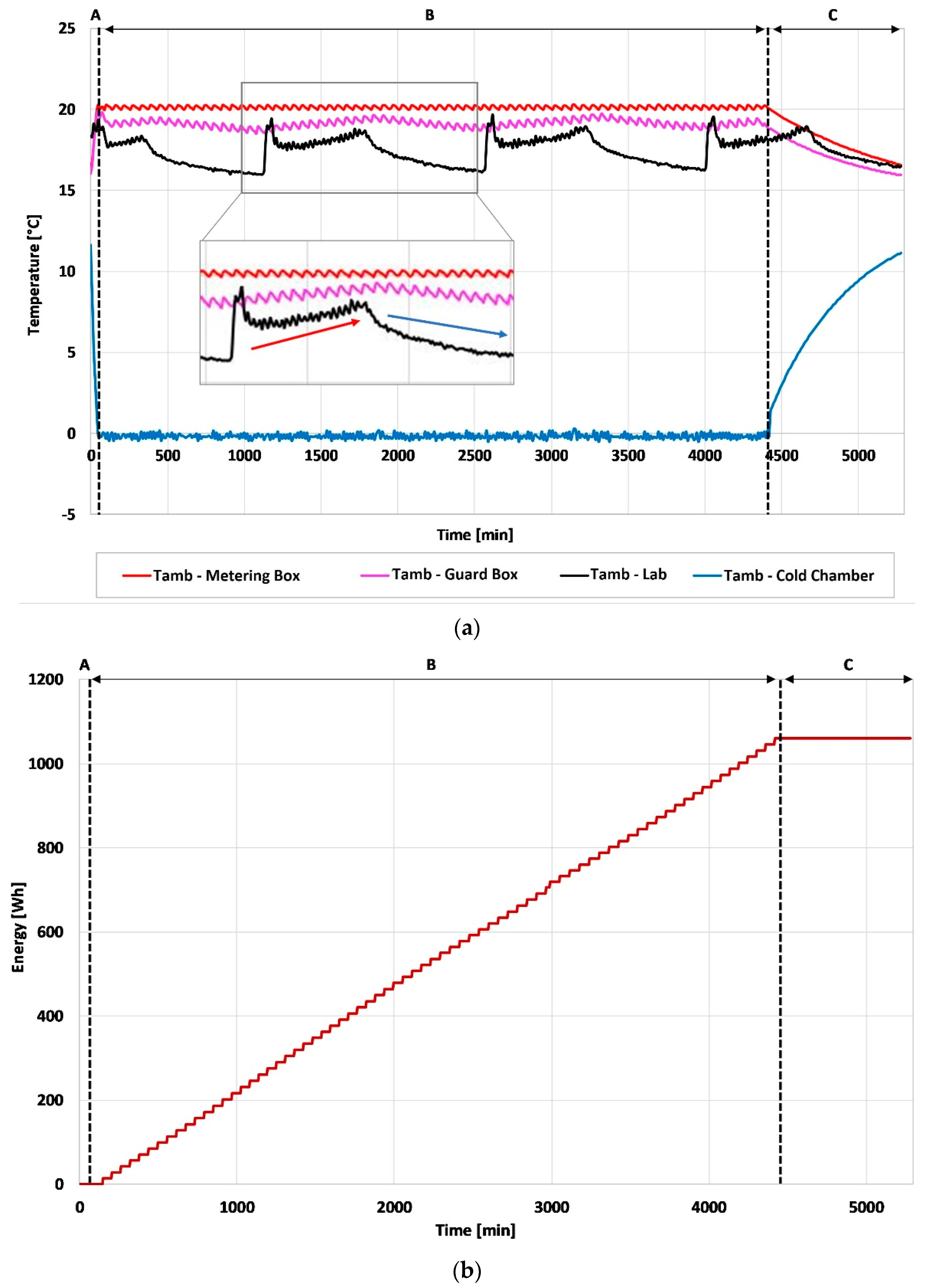 Energies 12 02053 g010 Energies 12 02053 g010