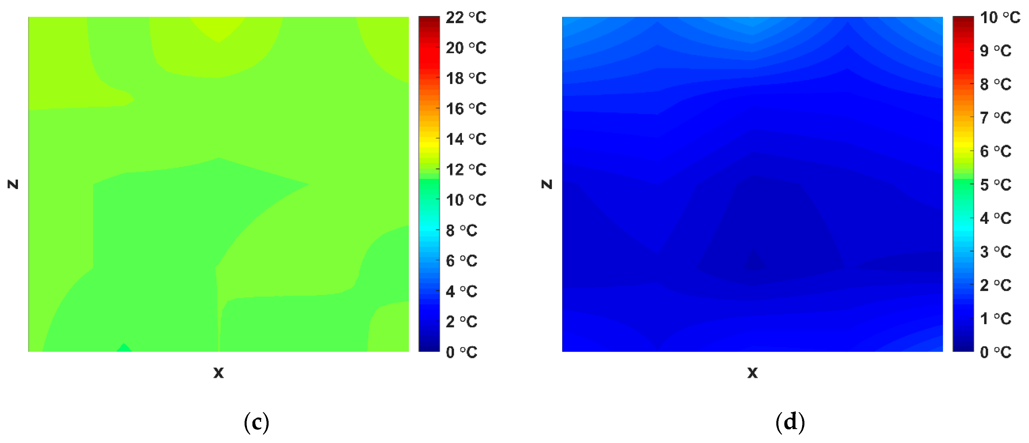 Energies 12 02053 g012b Energies 12 02053 g012b