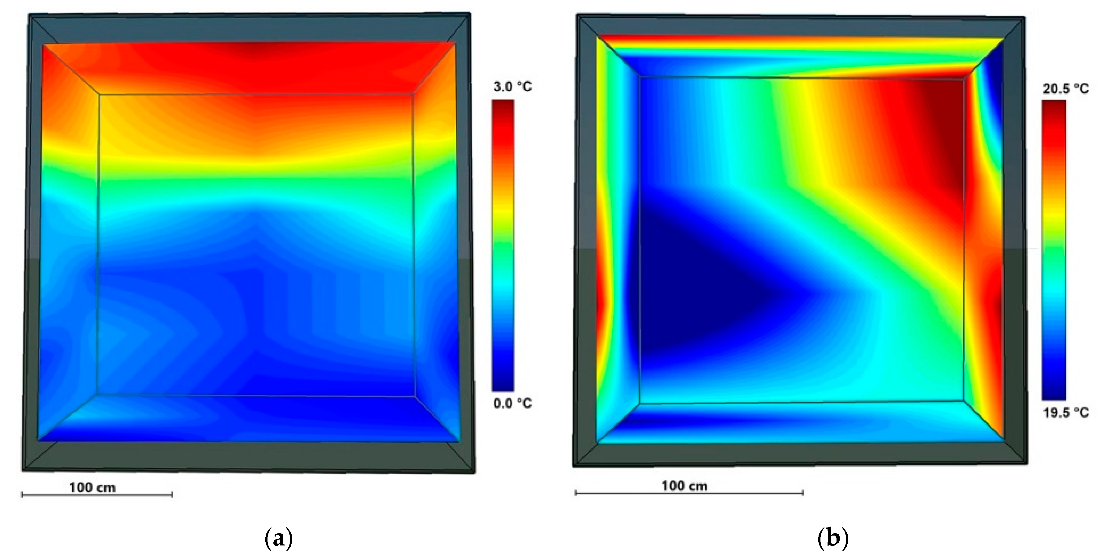 Energies 12 02053 g013 Energies 12 02053 g013