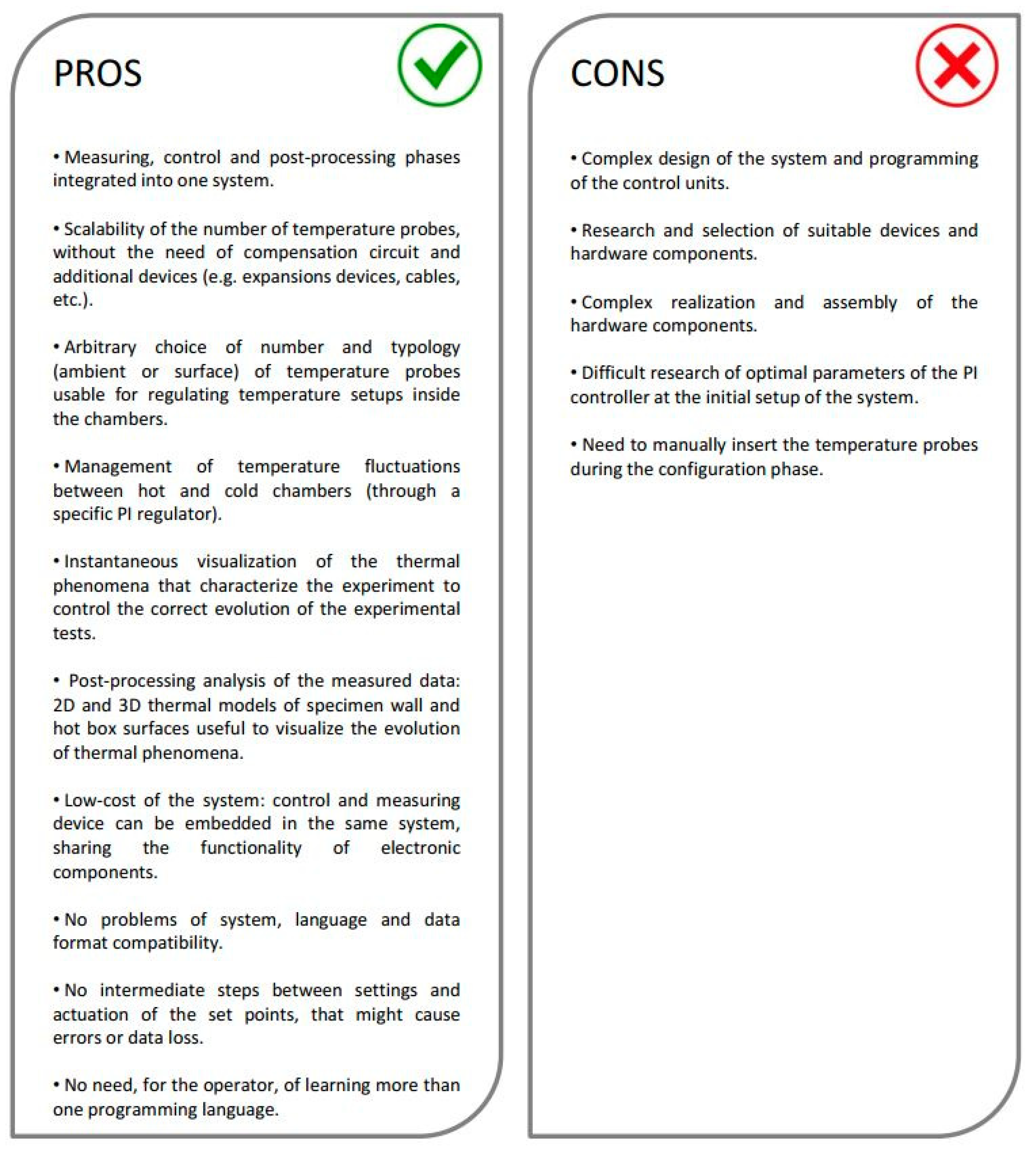 Energies 12 02053 g014 Energies 12 02053 g014