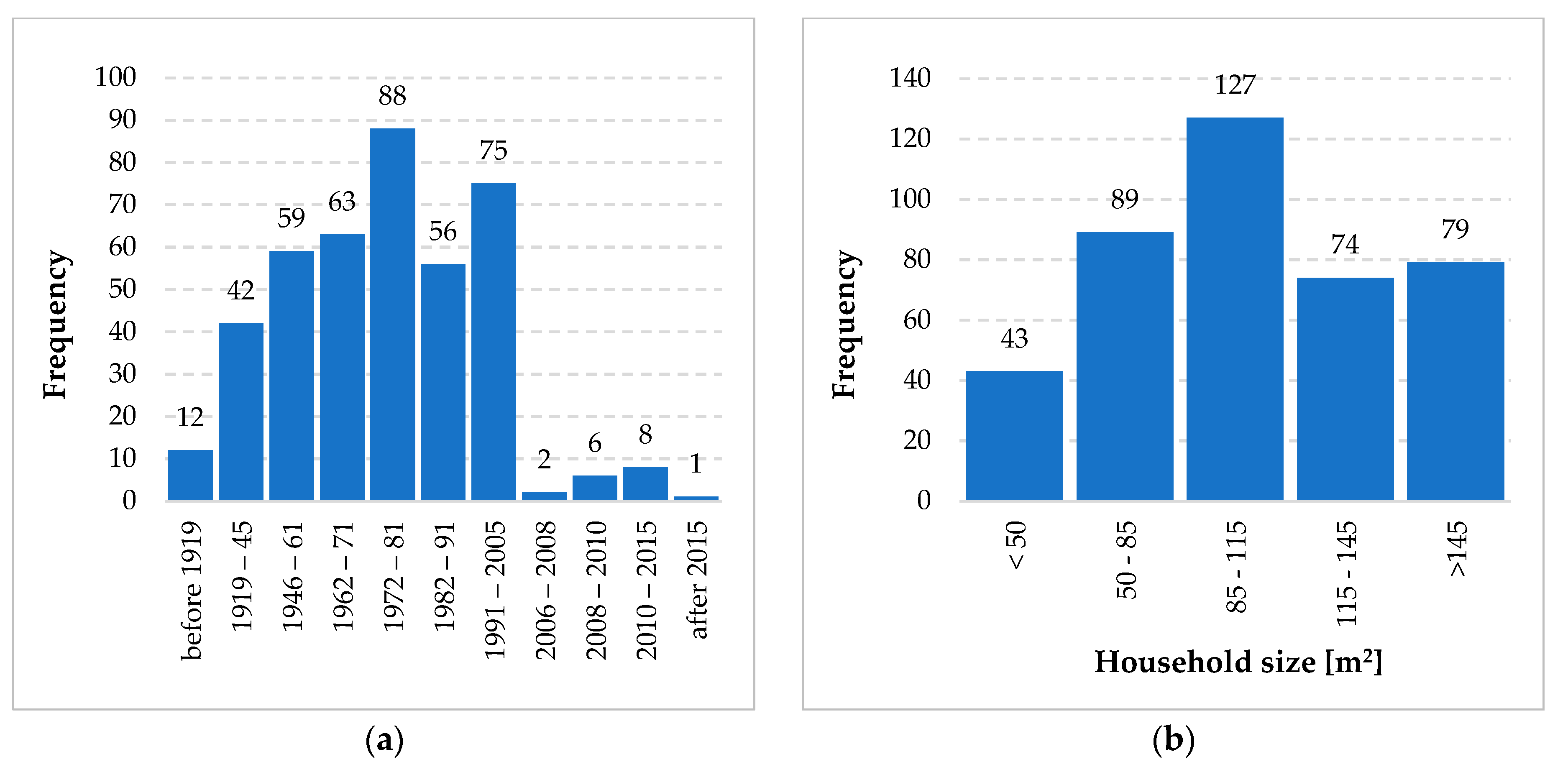 Energies 12 02055 g002 Energies 12 02055 g002