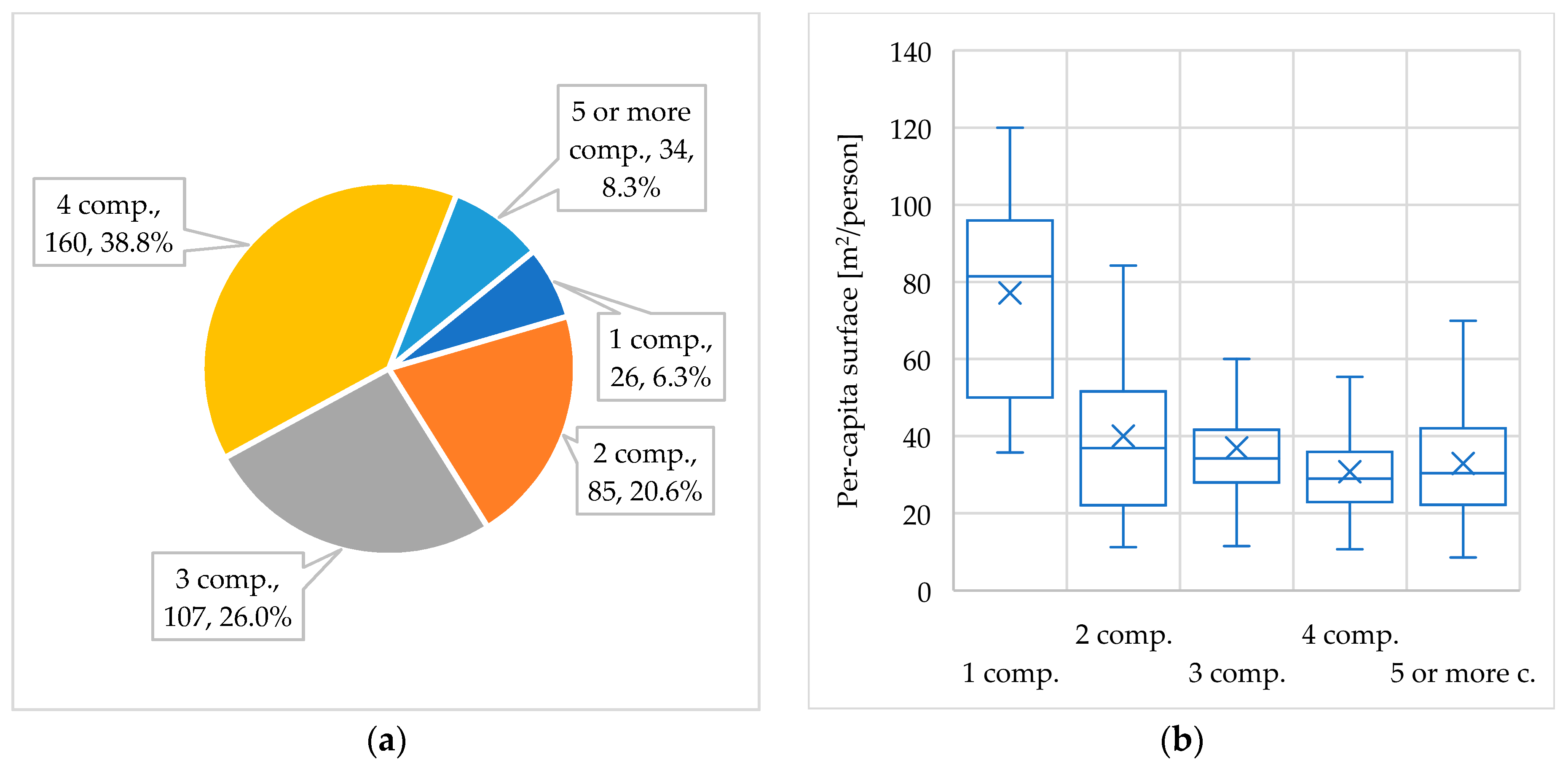 Energies 12 02055 g003 Energies 12 02055 g003
