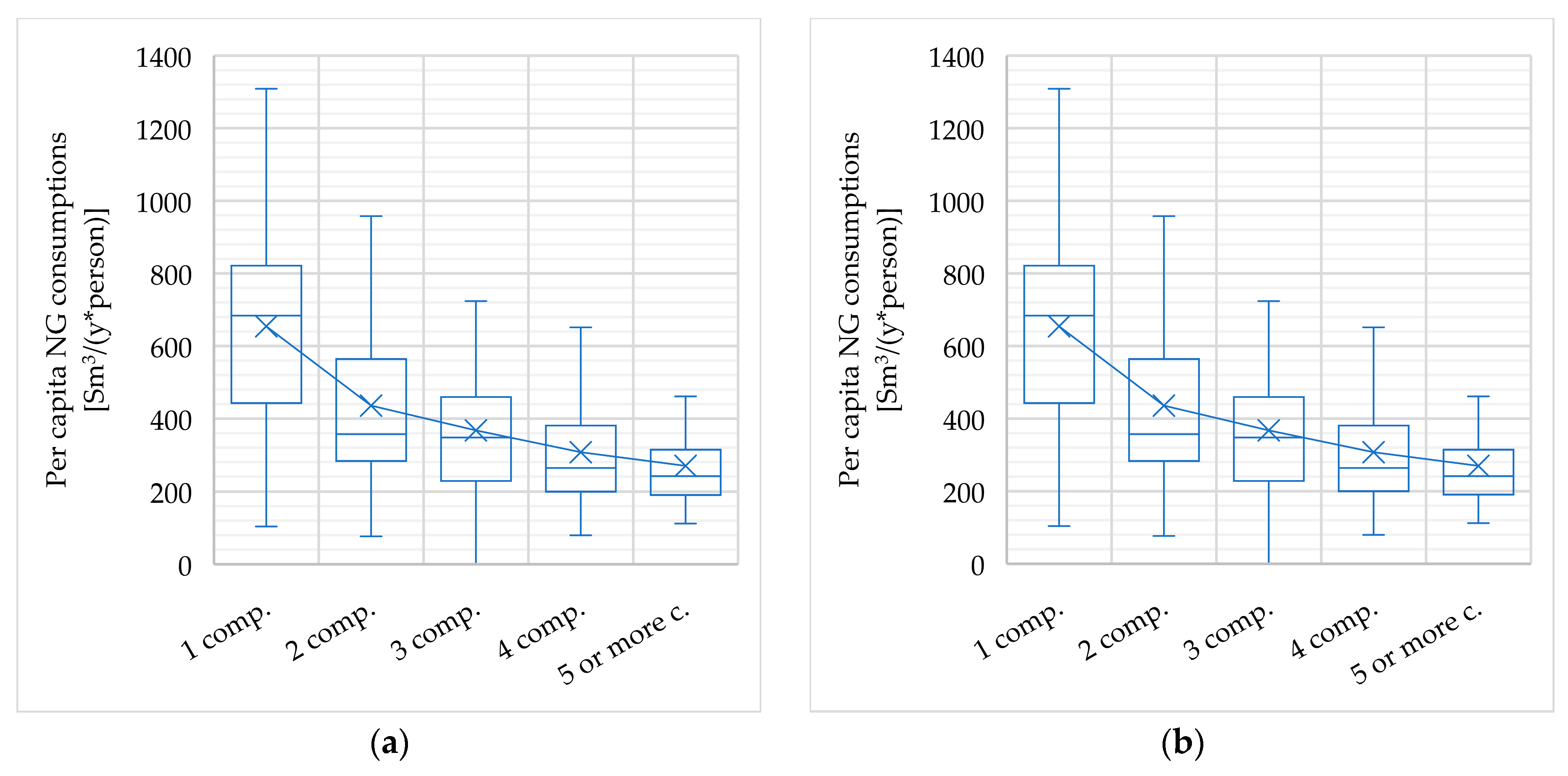 Energies 12 02055 g005 Energies 12 02055 g005