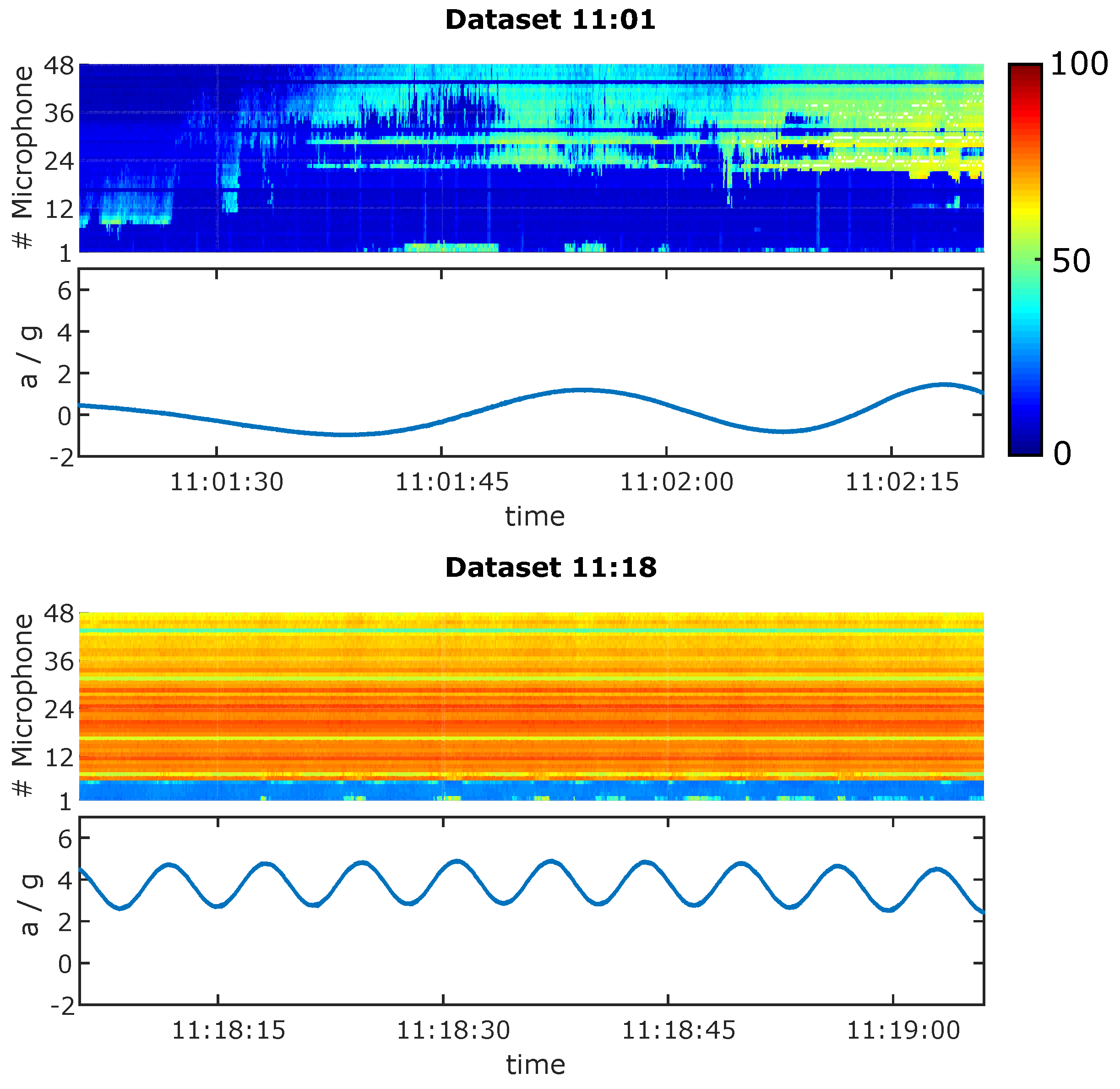 Energies 12 02102 g013 Energies 12 02102 g013