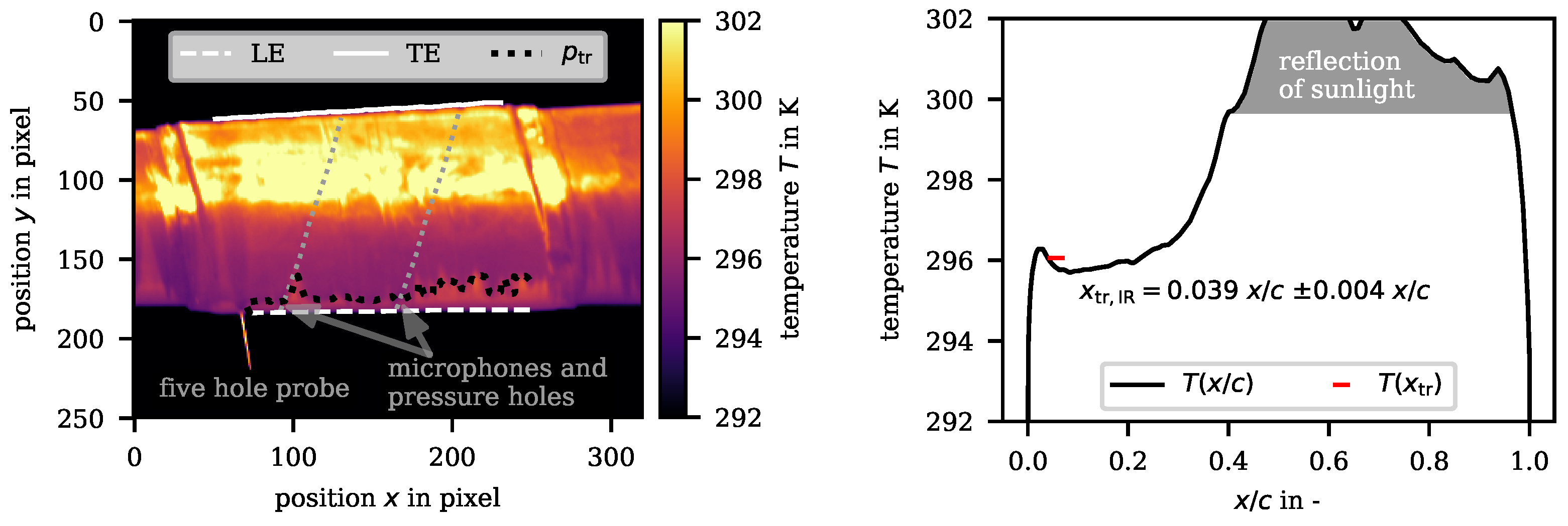 Energies 12 02102 g016 Energies 12 02102 g016