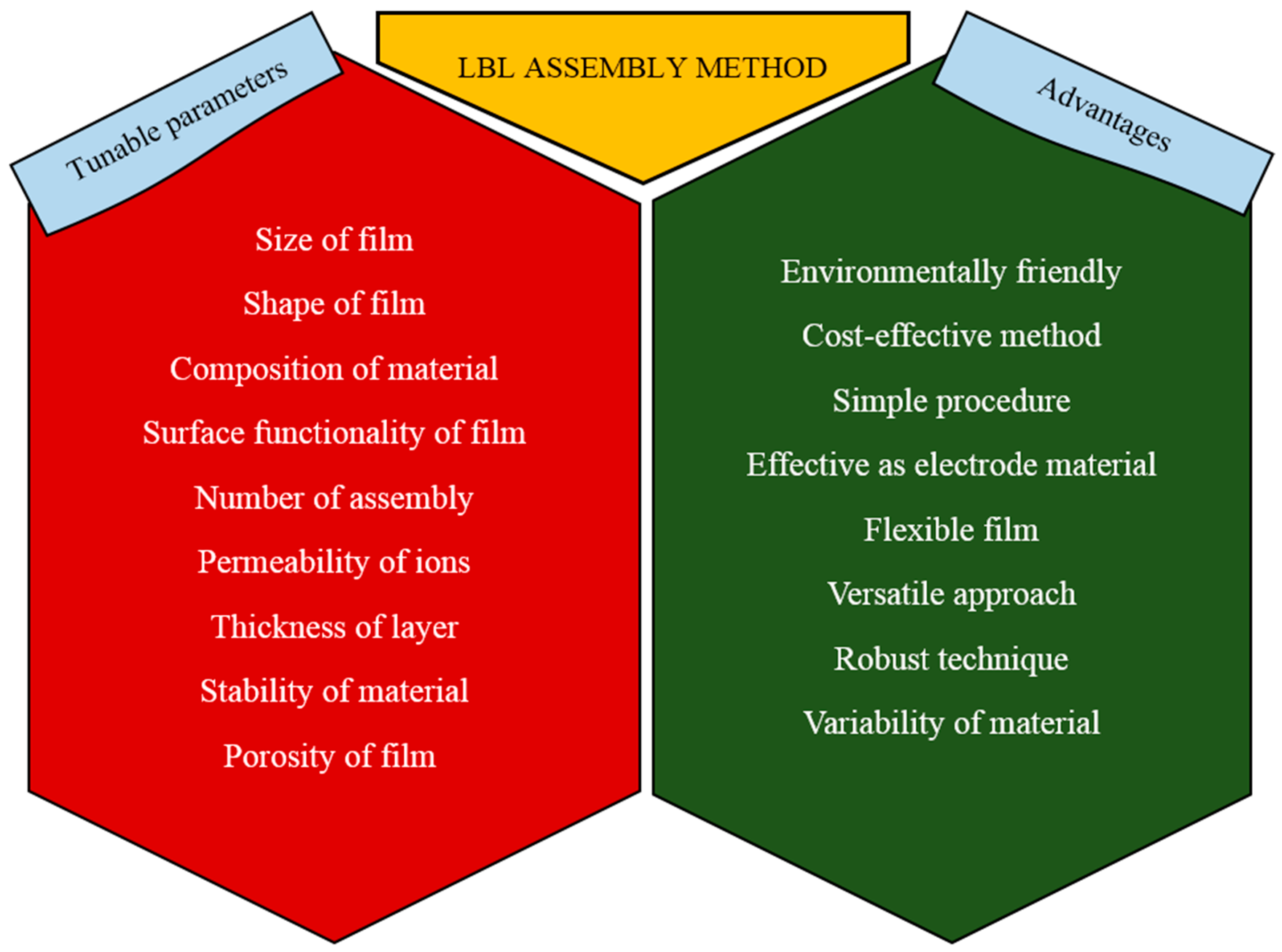 Energies 12 02107 g005 Energies 12 02107 g005