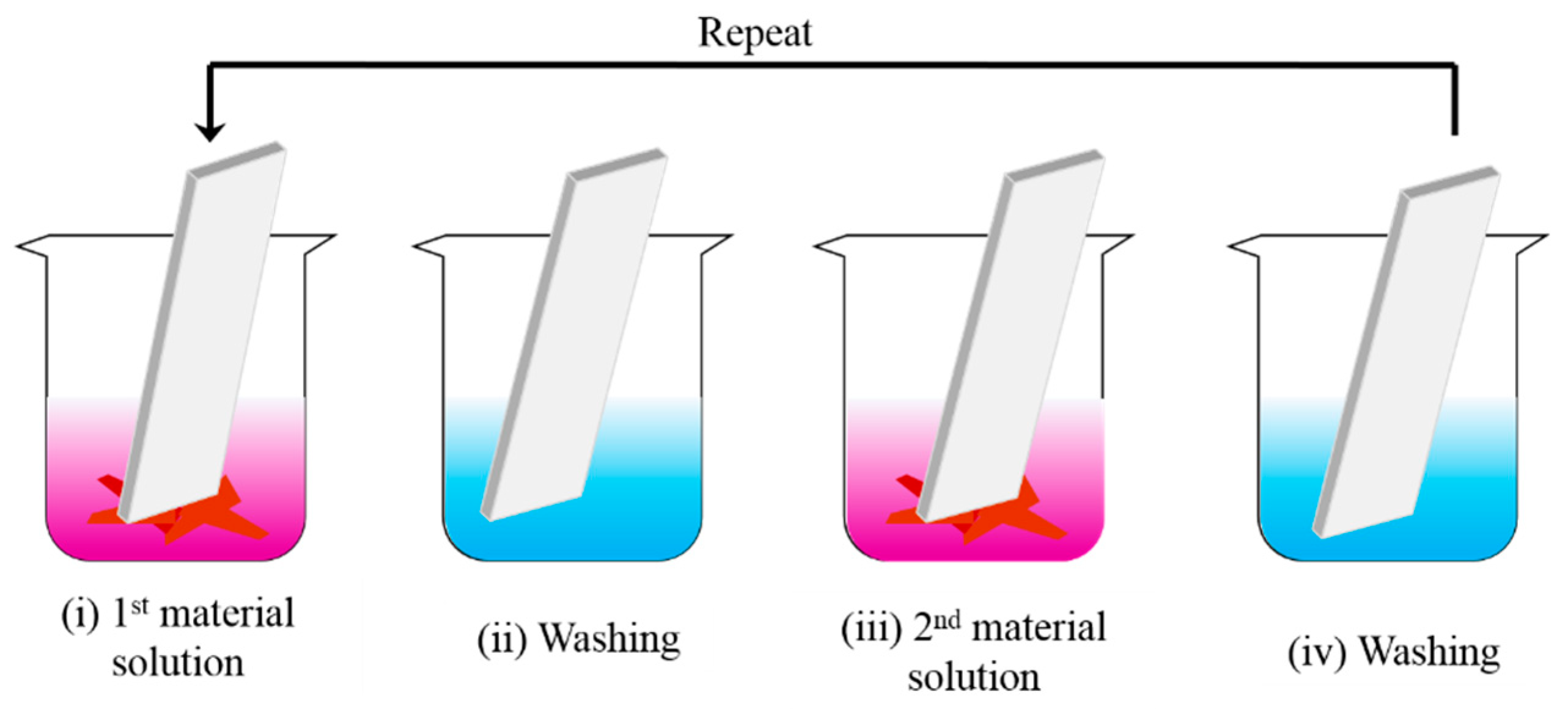Energies 12 02107 g007 Energies 12 02107 g007