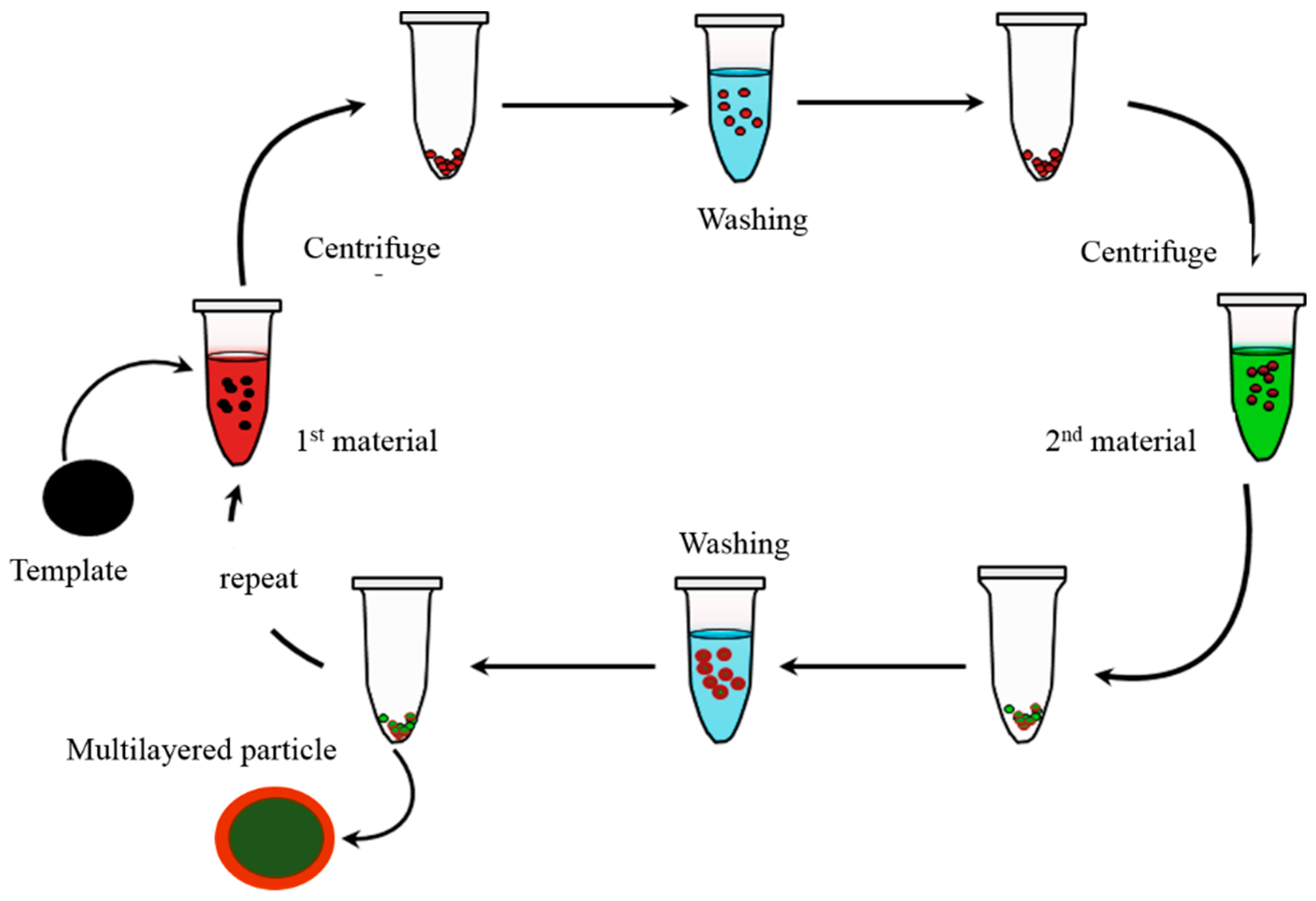 Energies 12 02107 g008 Energies 12 02107 g008