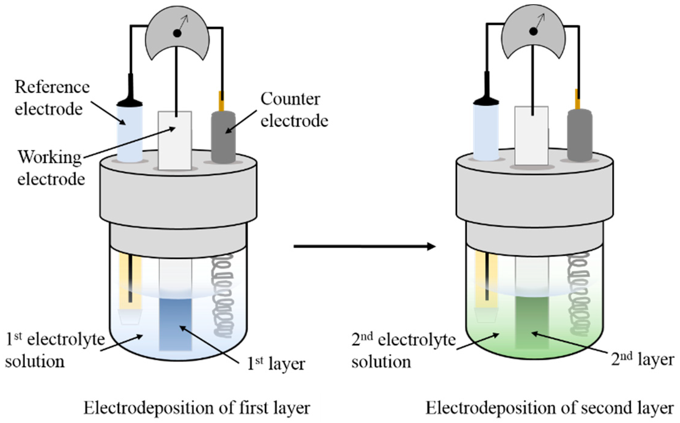Energies 12 02107 g009 Energies 12 02107 g009
