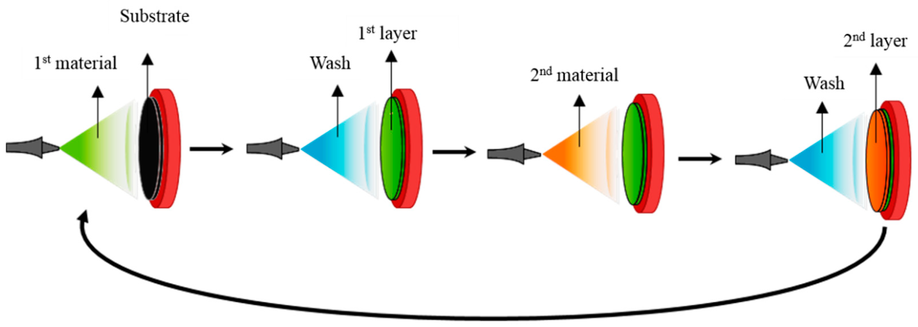 Energies 12 02107 g011 Energies 12 02107 g011