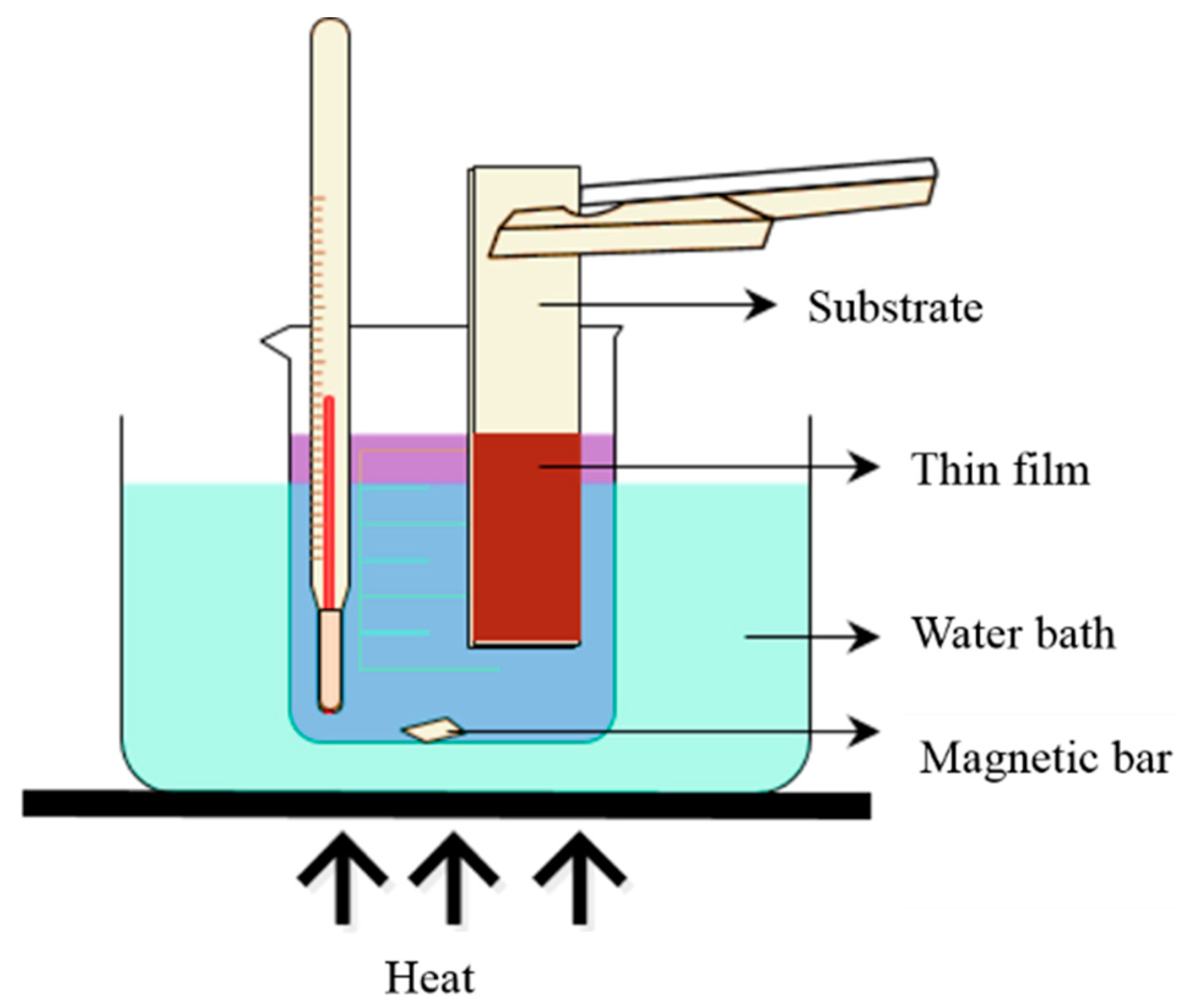 Energies 12 02107 g012 Energies 12 02107 g012