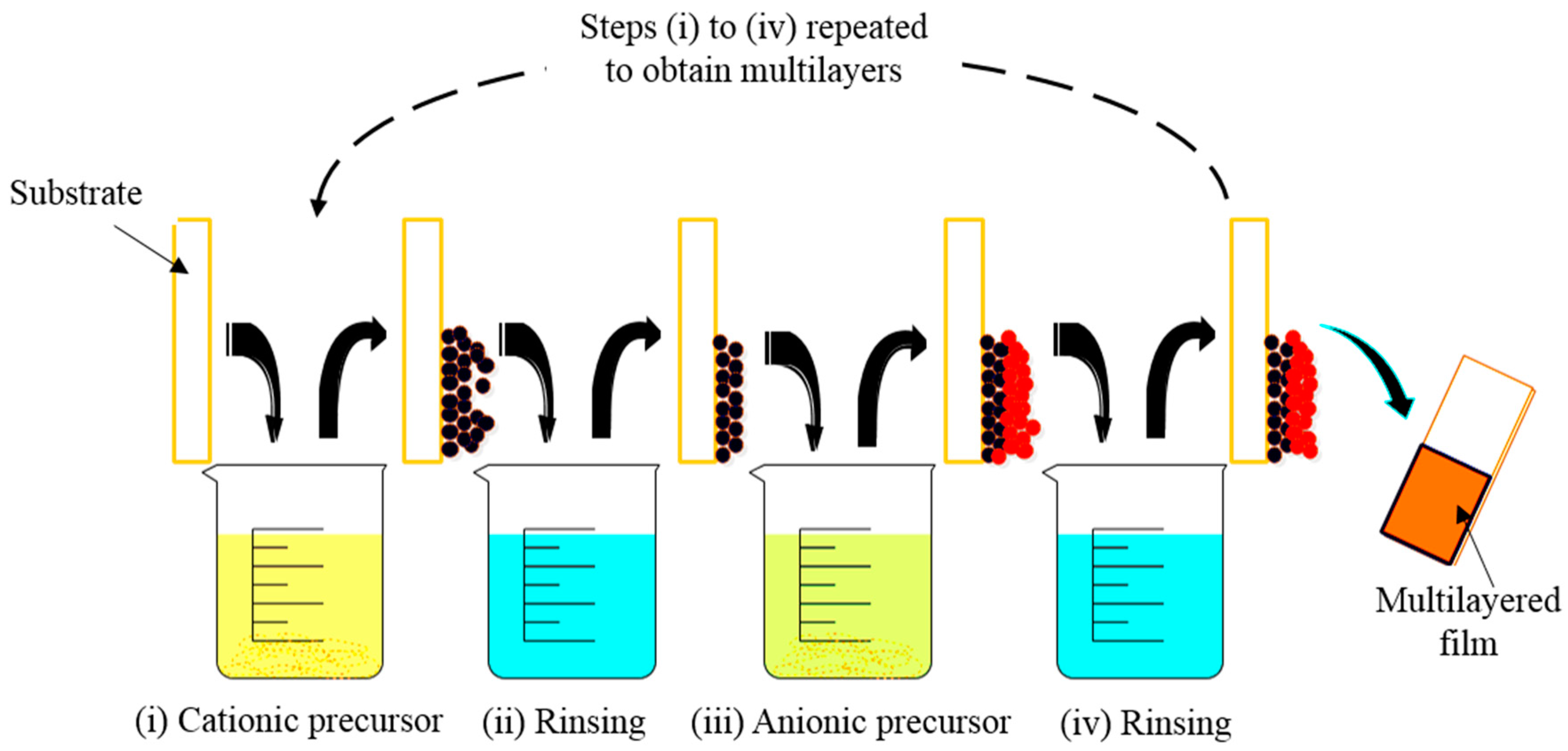 Energies 12 02107 g013 Energies 12 02107 g013