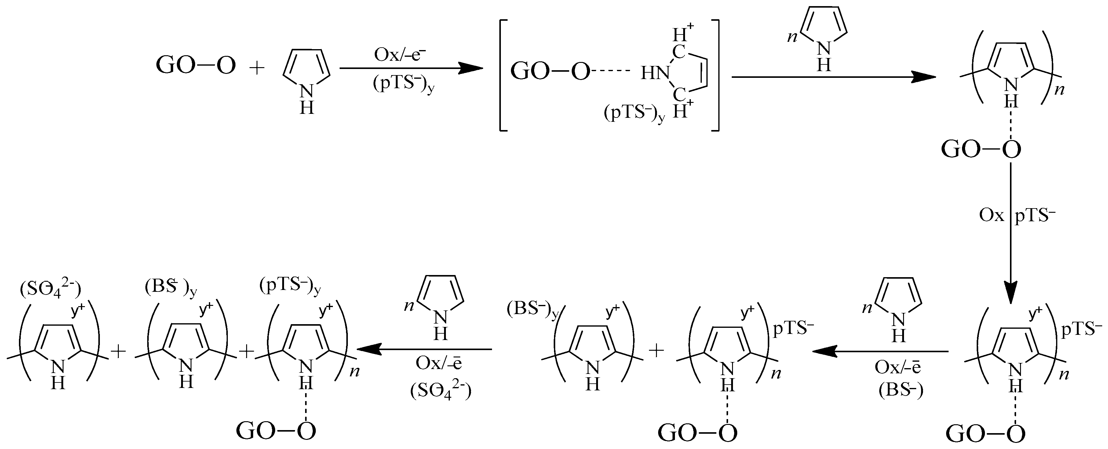 Energies 12 02107 g014 Energies 12 02107 g014