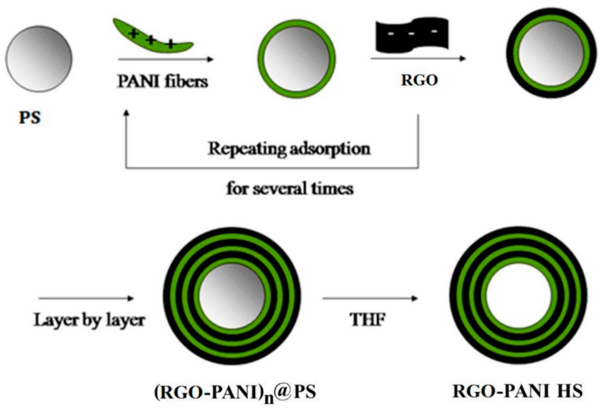 Energies 12 02107 g015 Energies 12 02107 g015