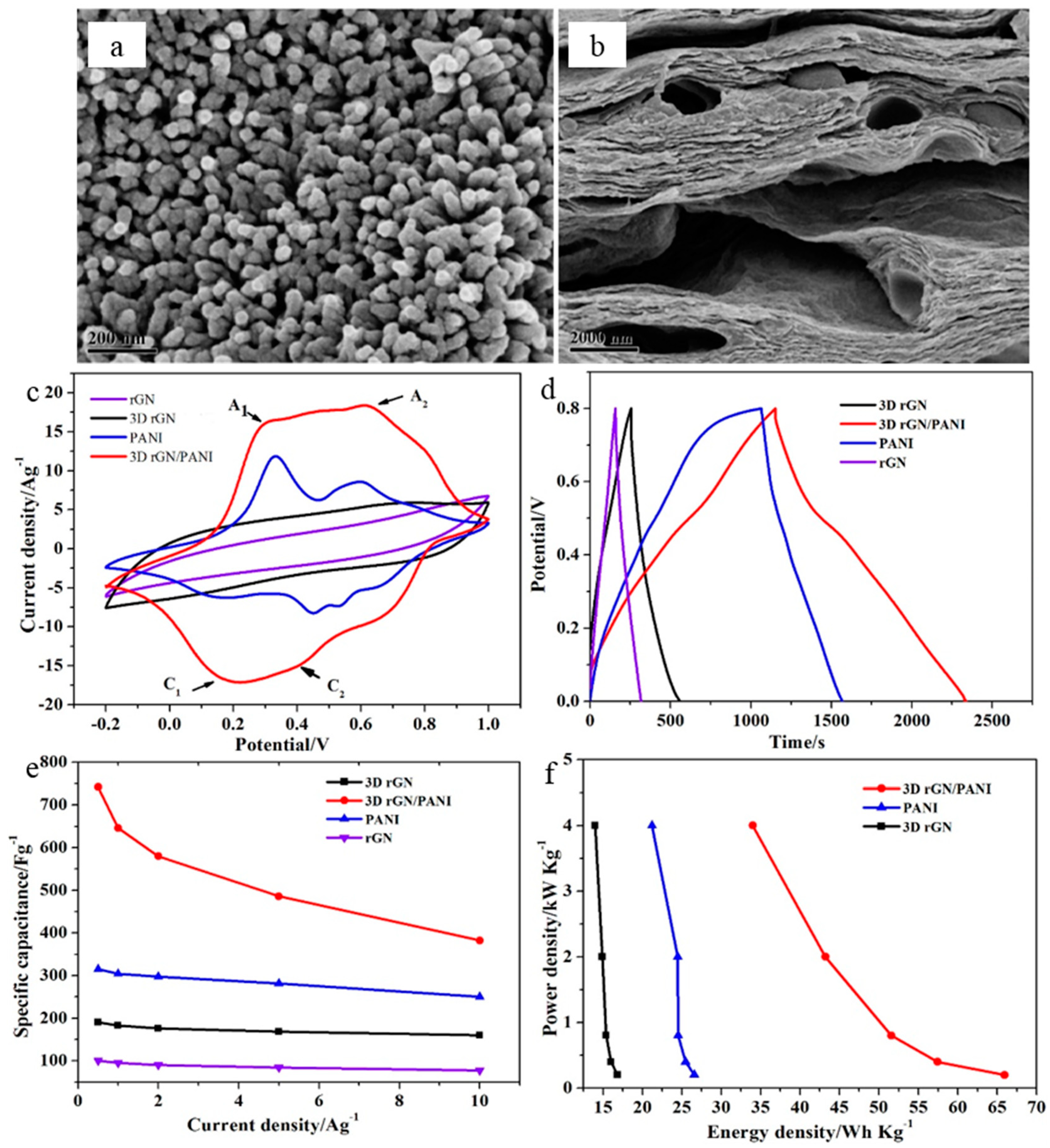 Energies 12 02107 g016 Energies 12 02107 g016