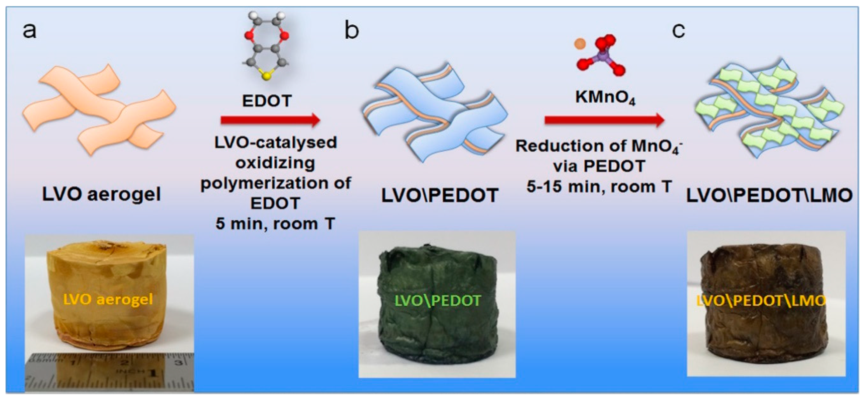 Energies 12 02107 g019 Energies 12 02107 g019