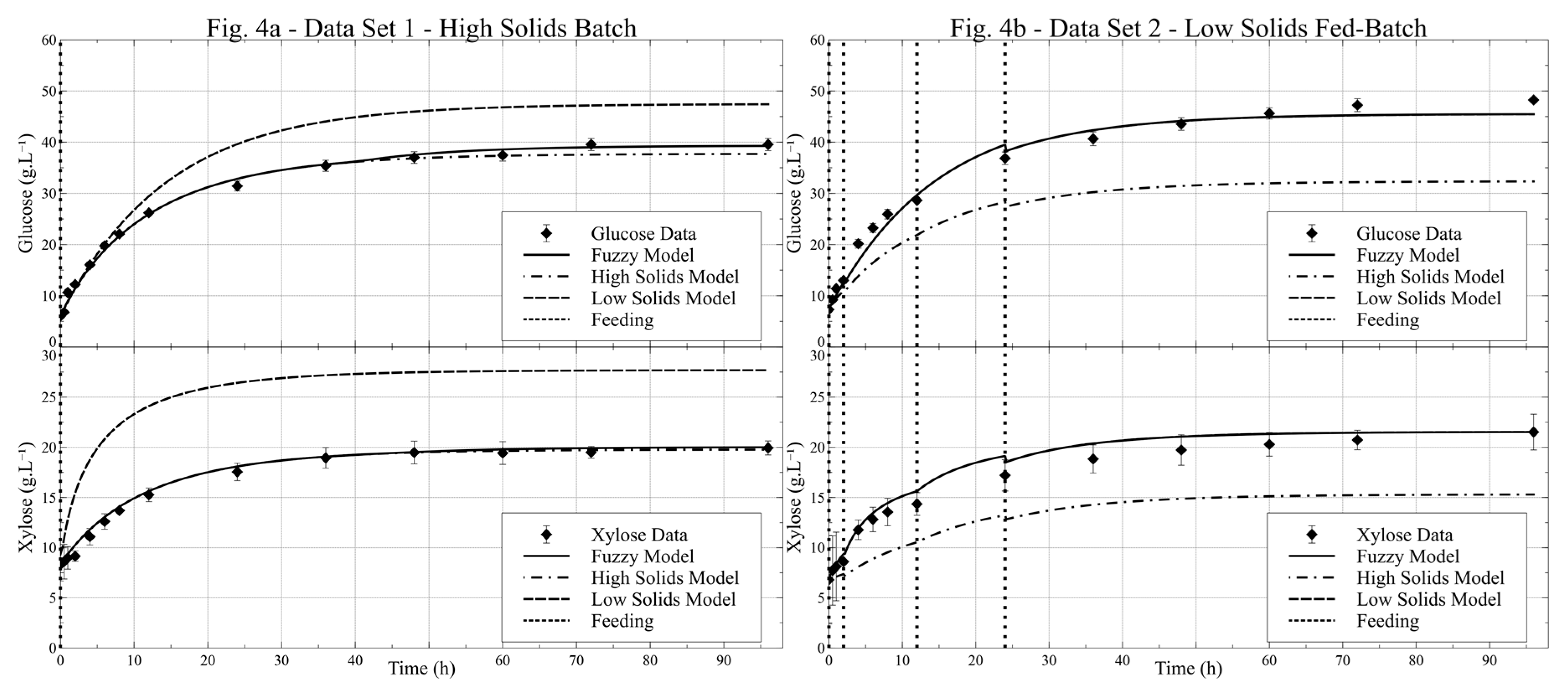 Energies 12 02110 g004 Energies 12 02110 g004