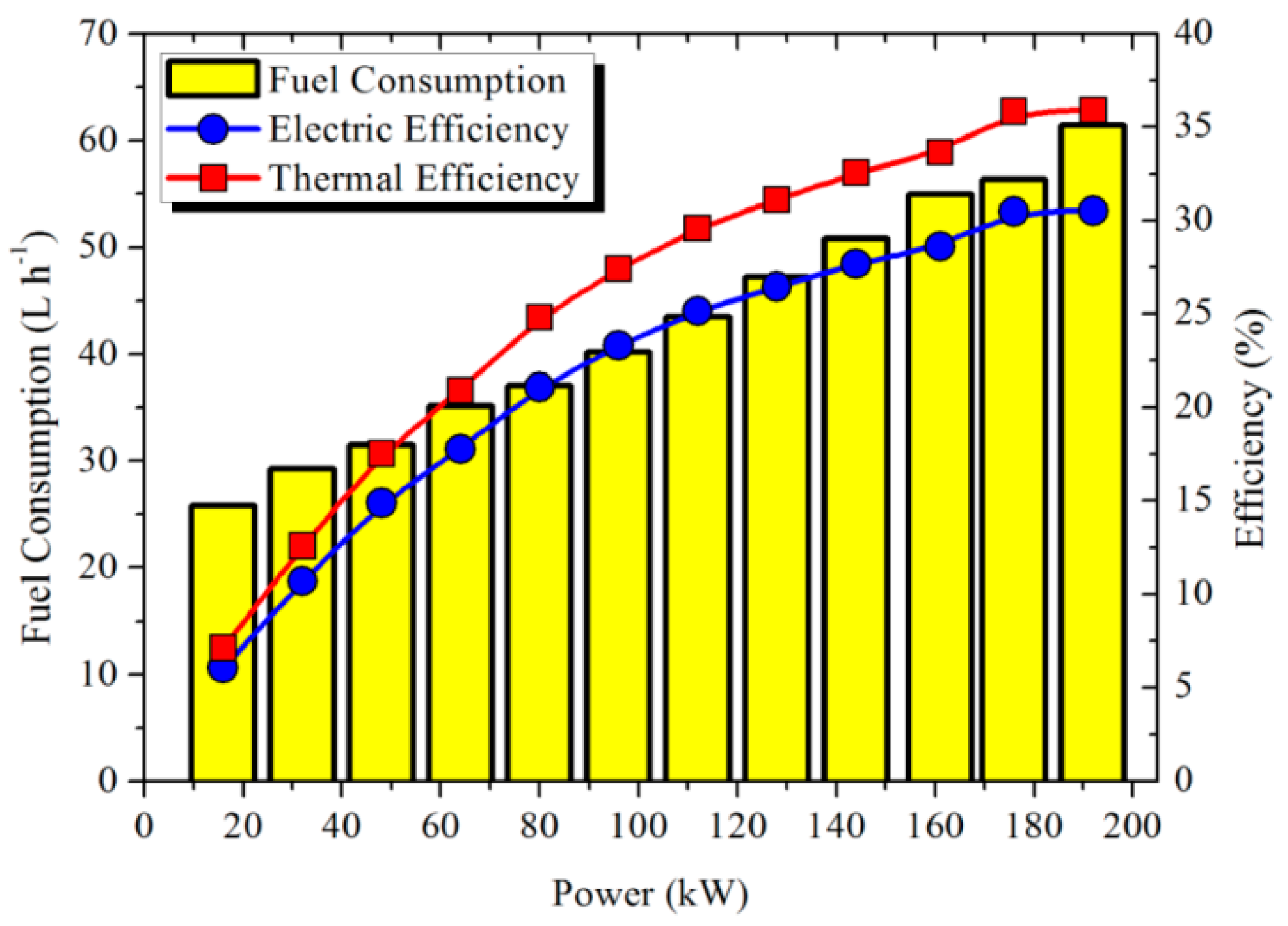 Energies 12 02121 g003