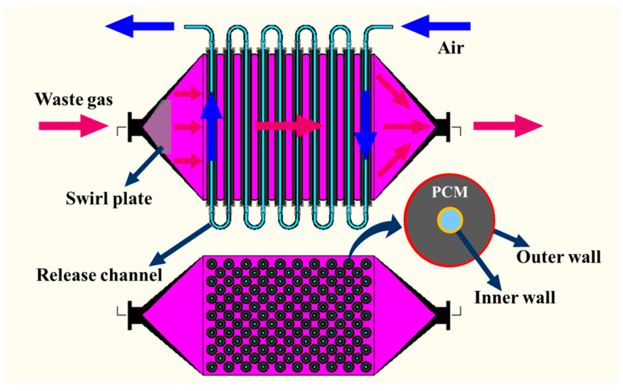 Energies 12 02121 g004