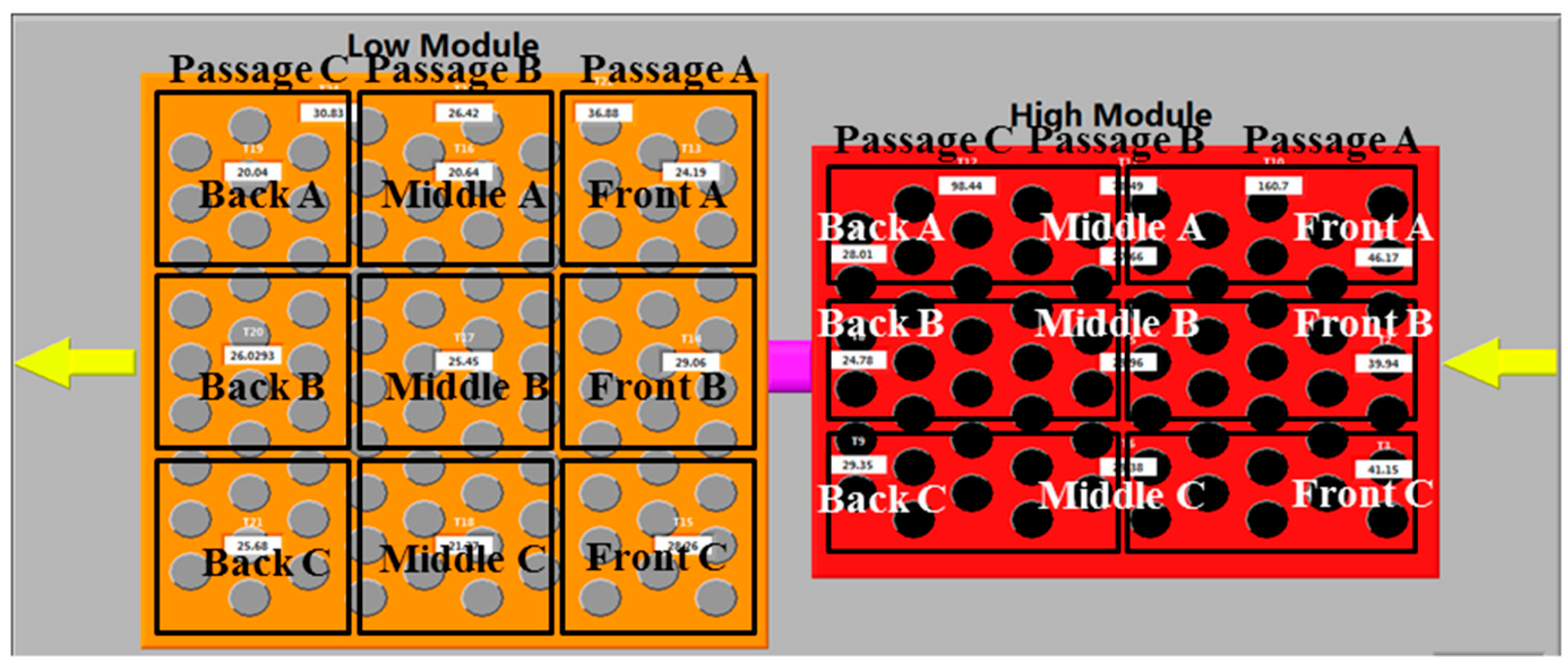 Energies 12 02121 g005