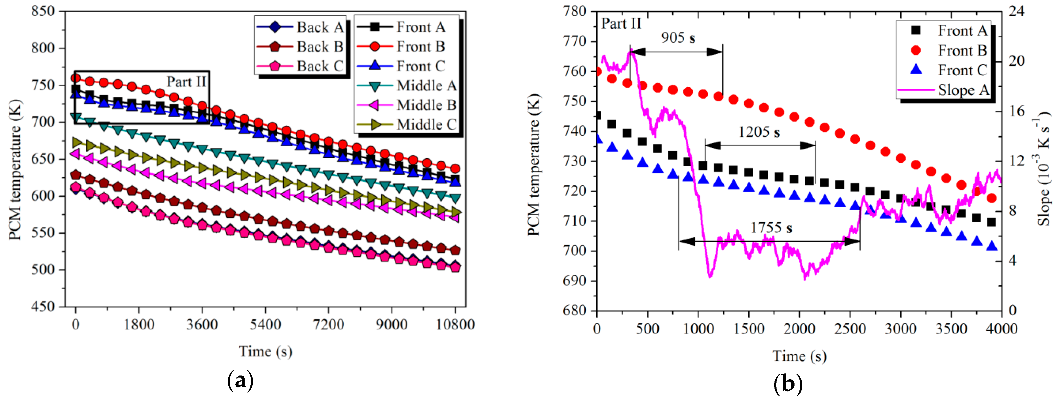 Energies 12 02121 g014