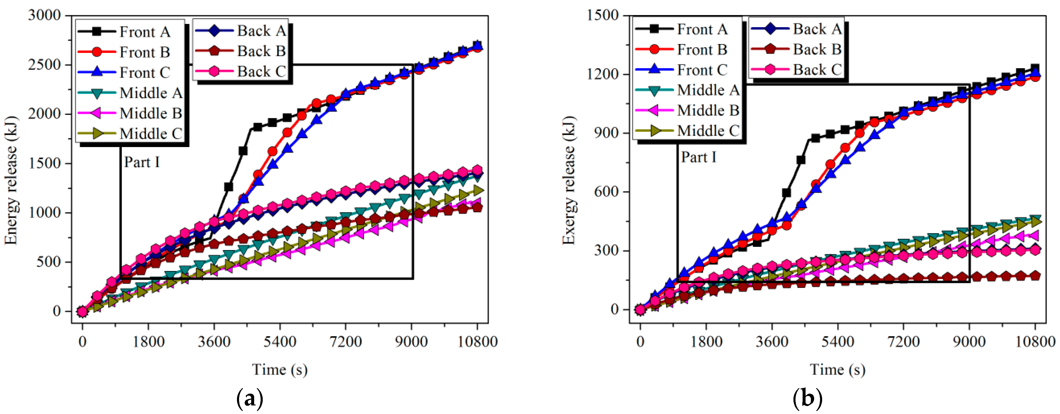 Energies 12 02121 g015