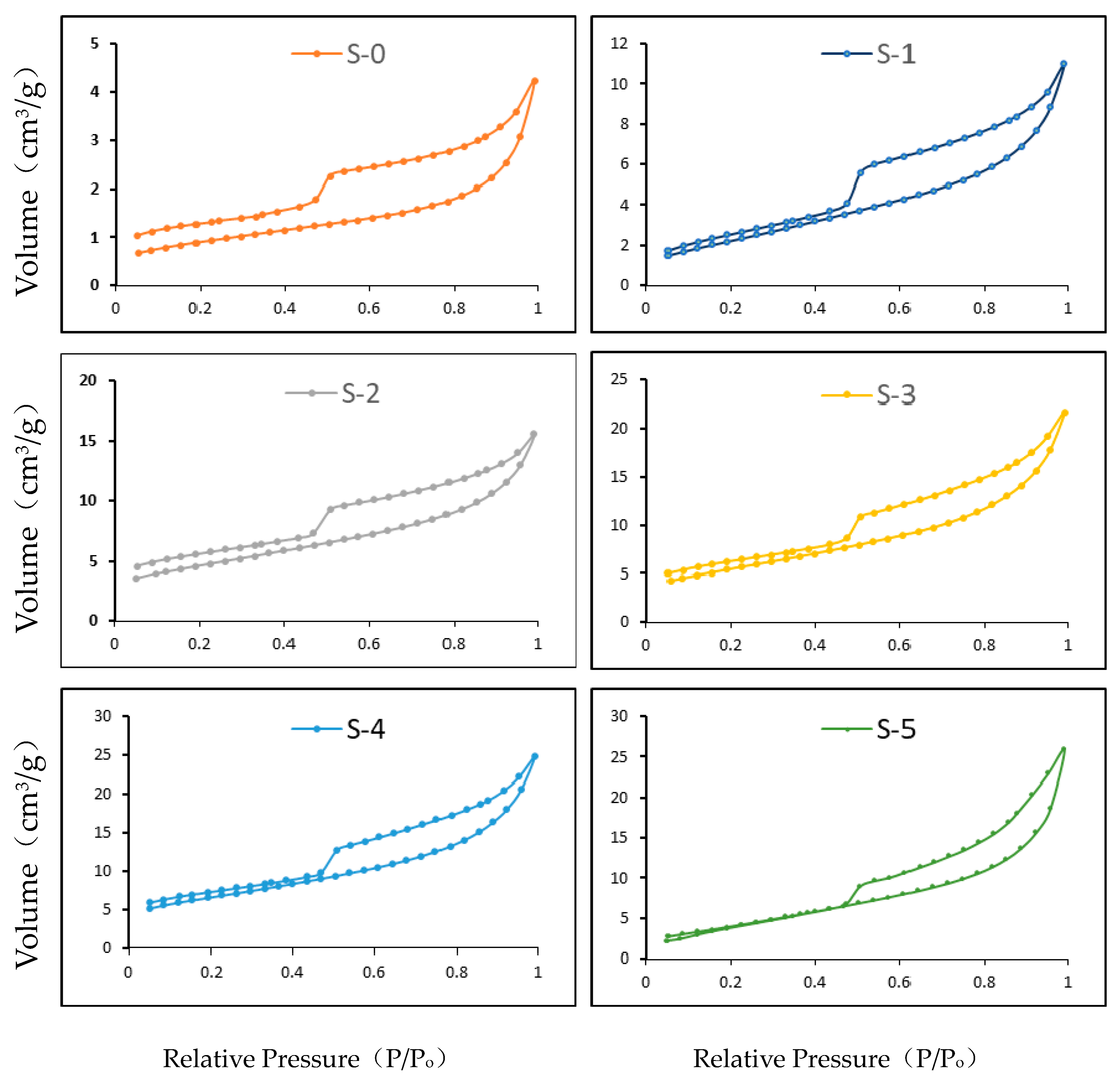 Energies 12 02127 g003