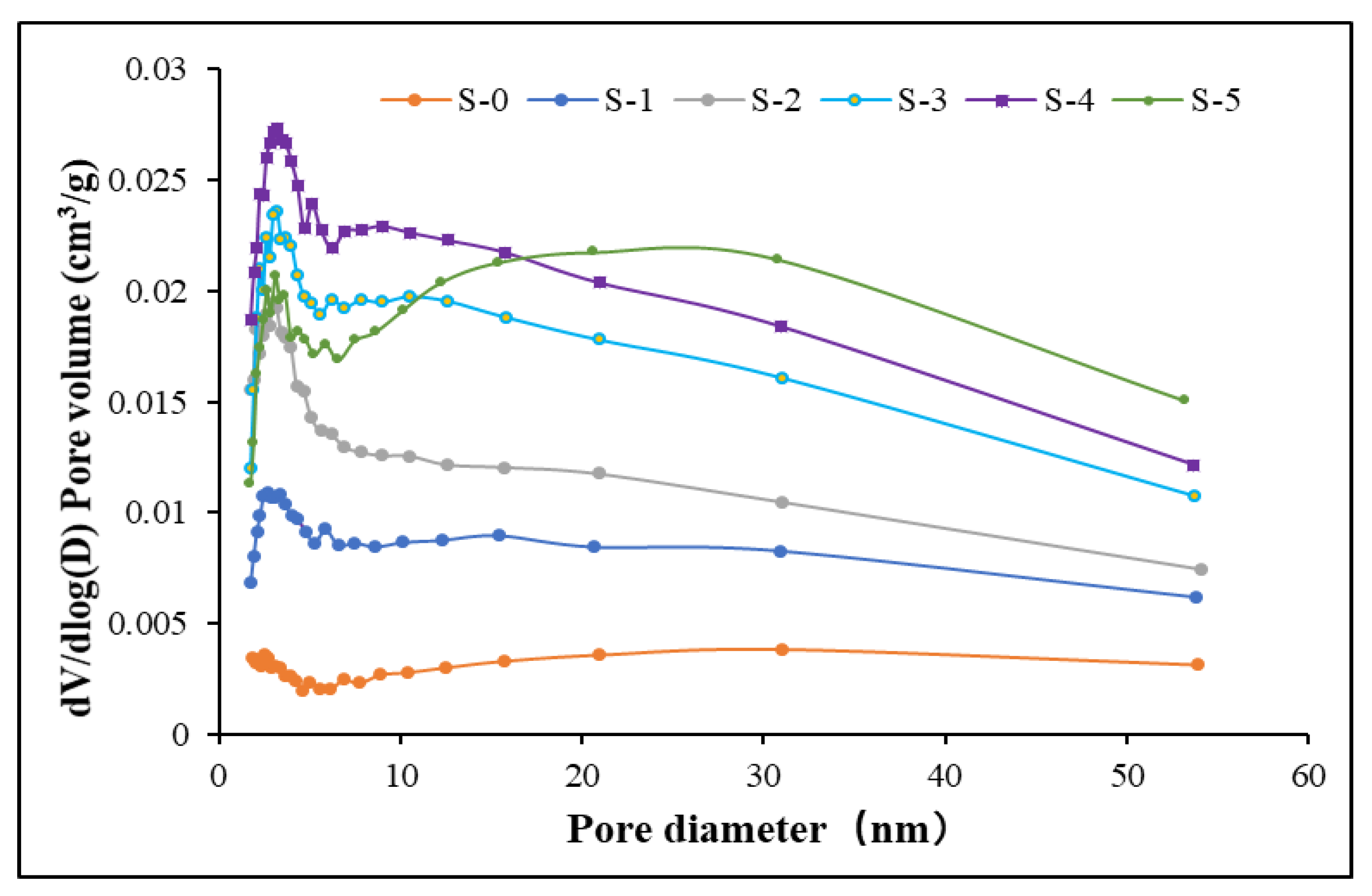 Energies 12 02127 g004