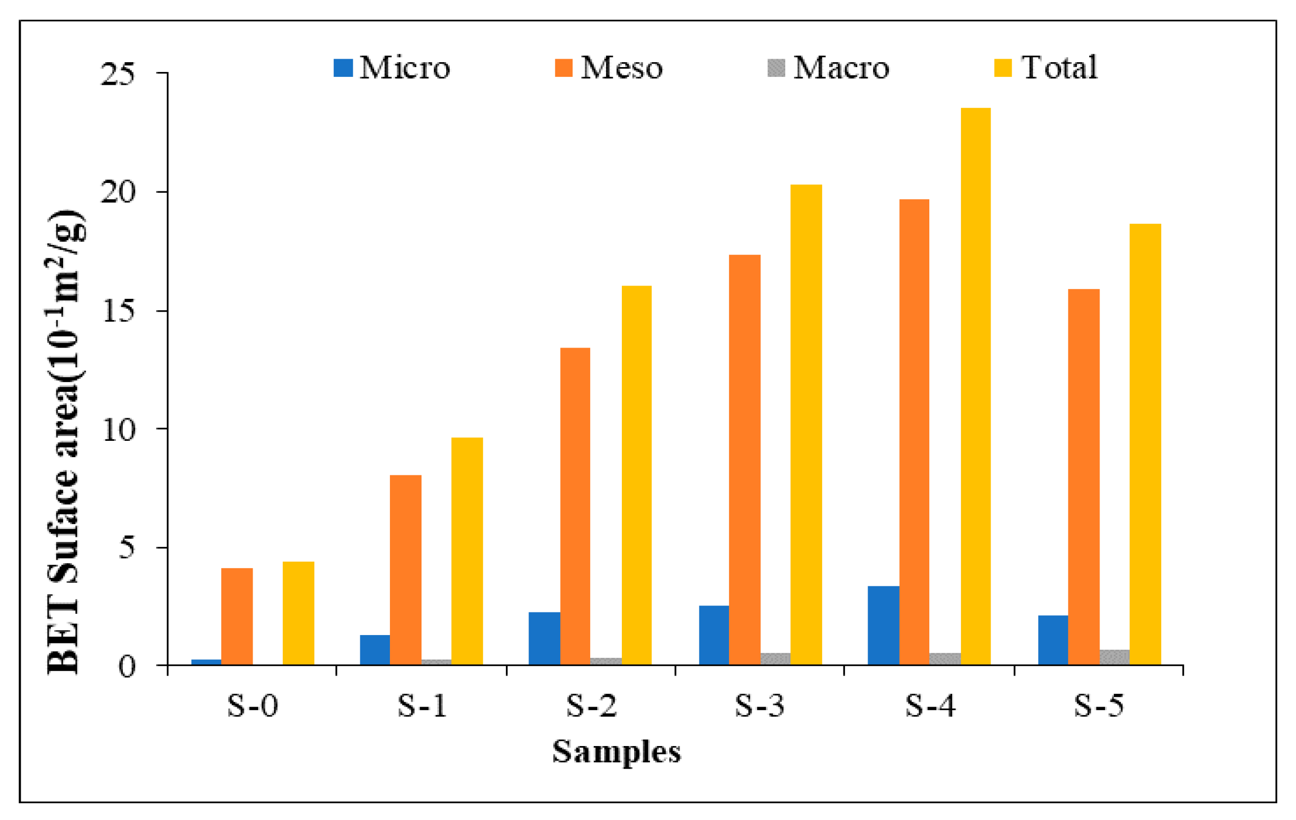 Energies 12 02127 g006
