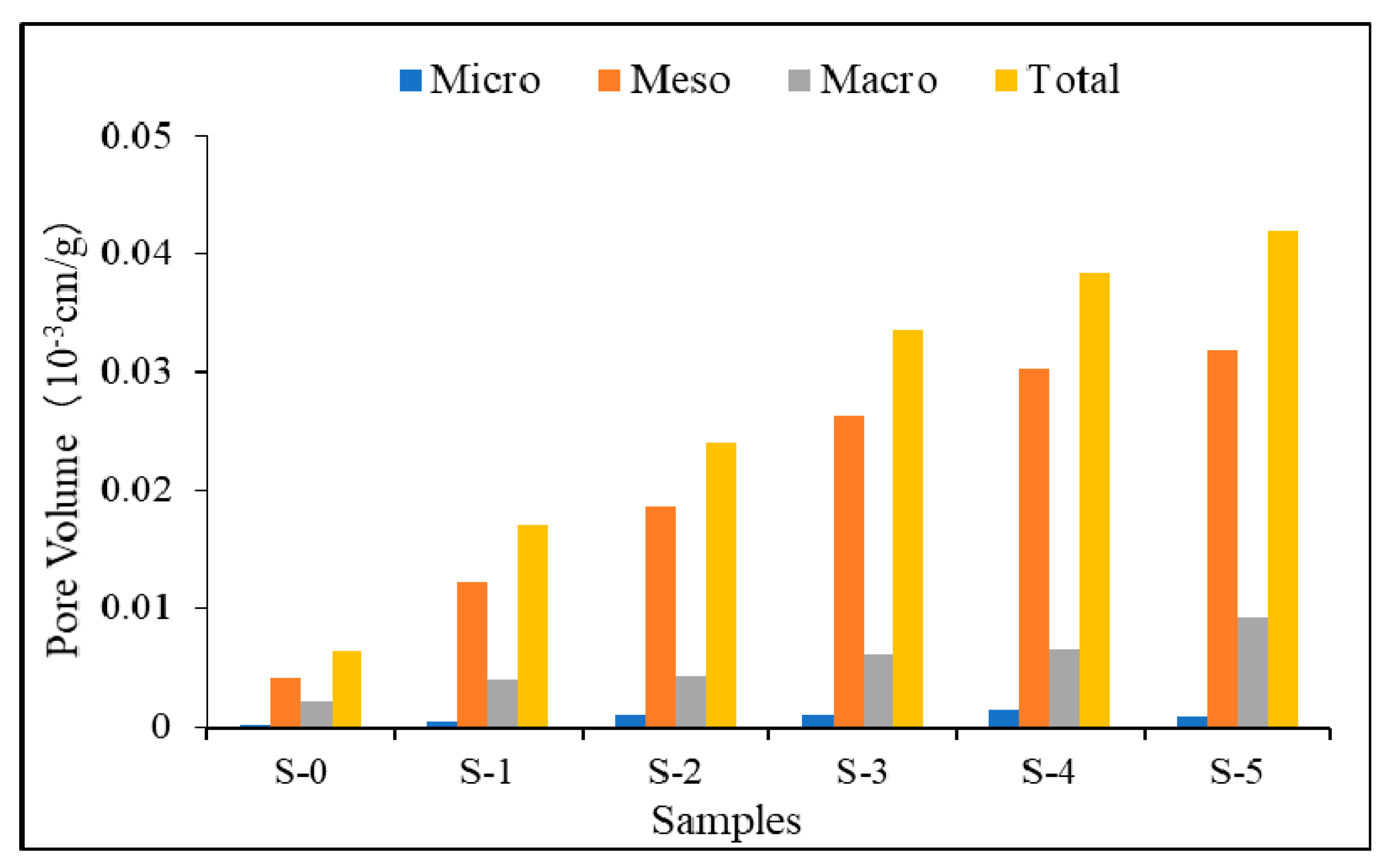 Energies 12 02127 g007