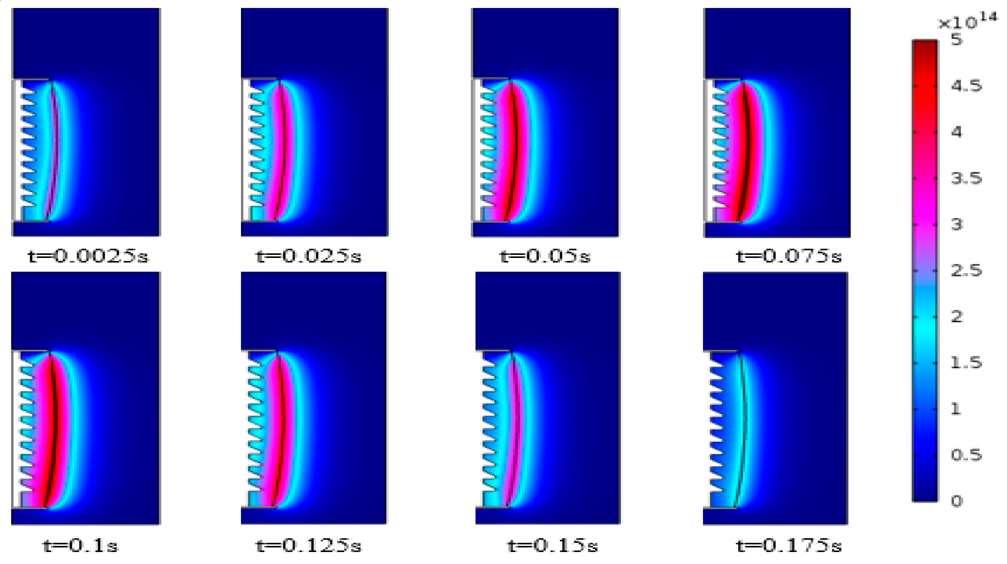 Energies 12 02128 g006