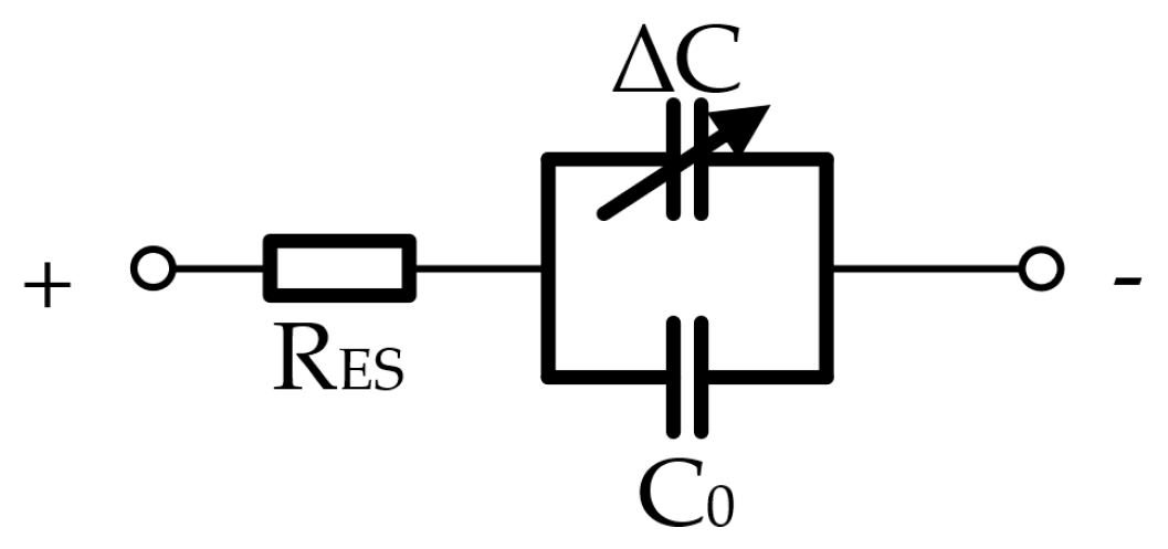 Energies 12 02134 g001