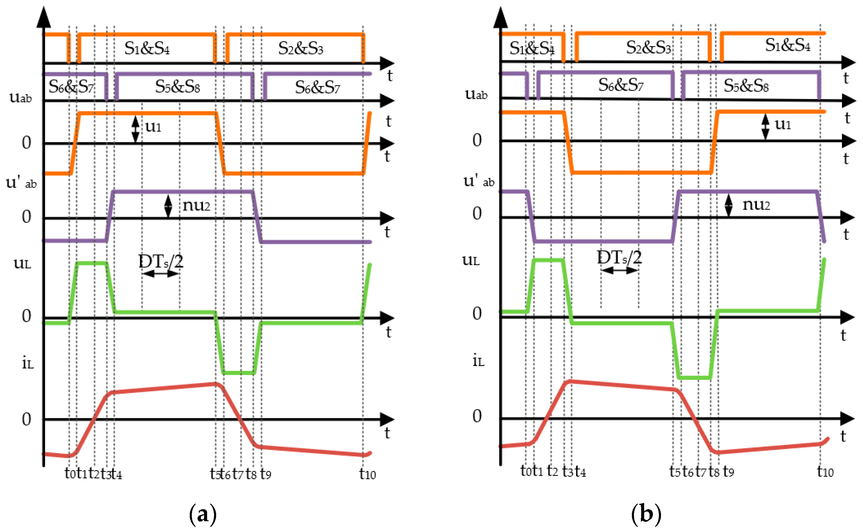 Energies 12 02134 g003