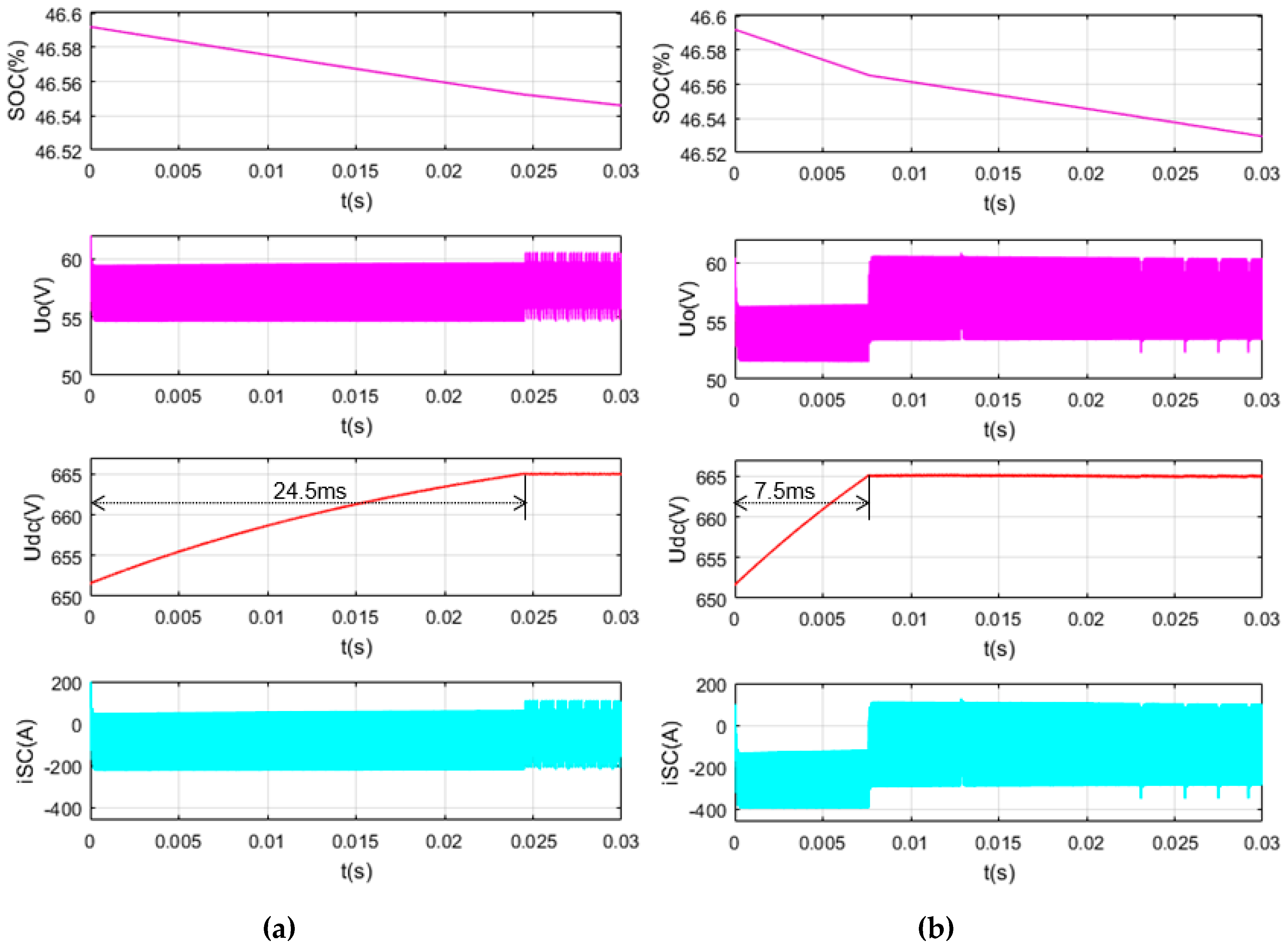 Energies 12 02134 g008