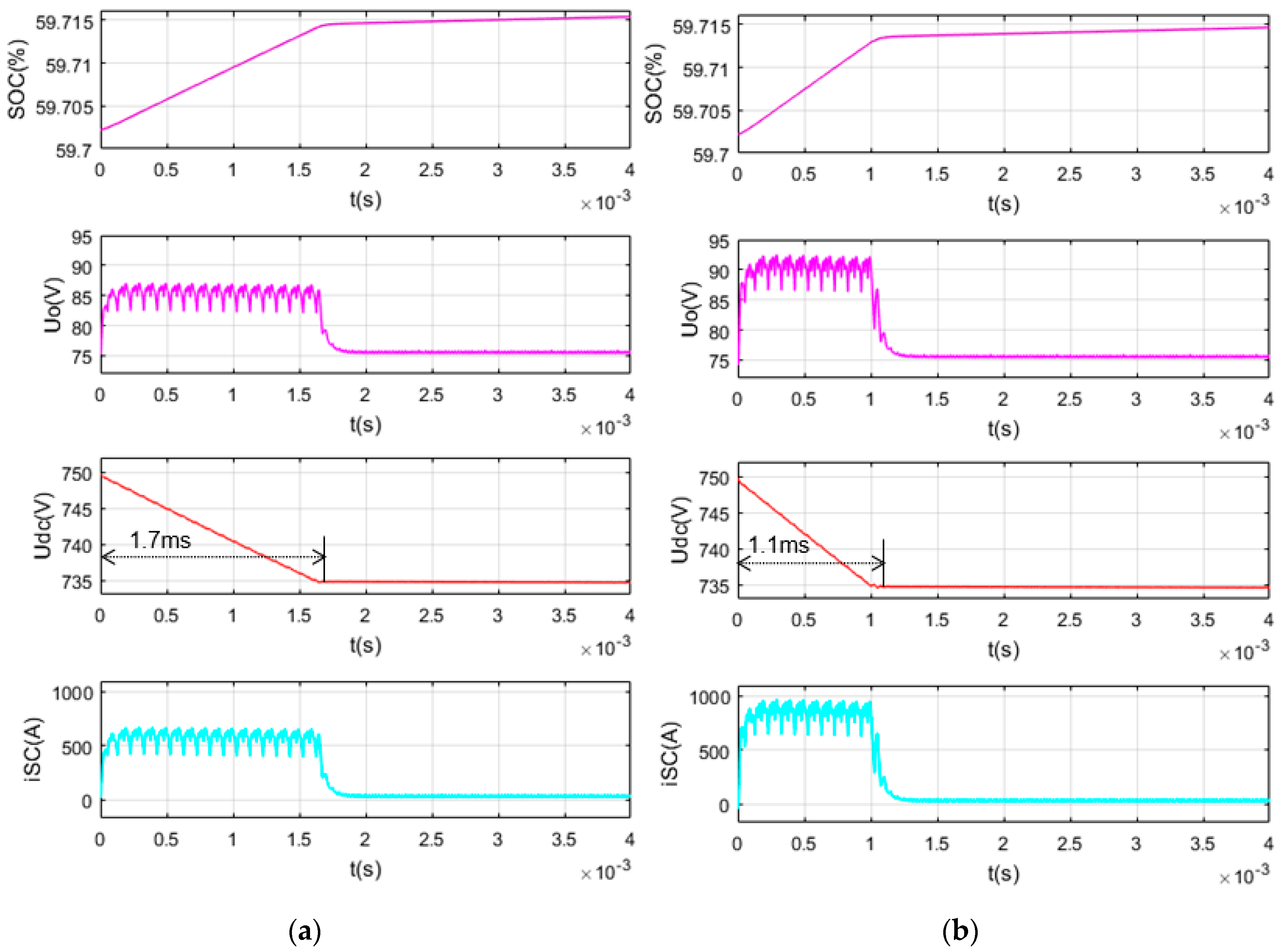 Energies 12 02134 g009