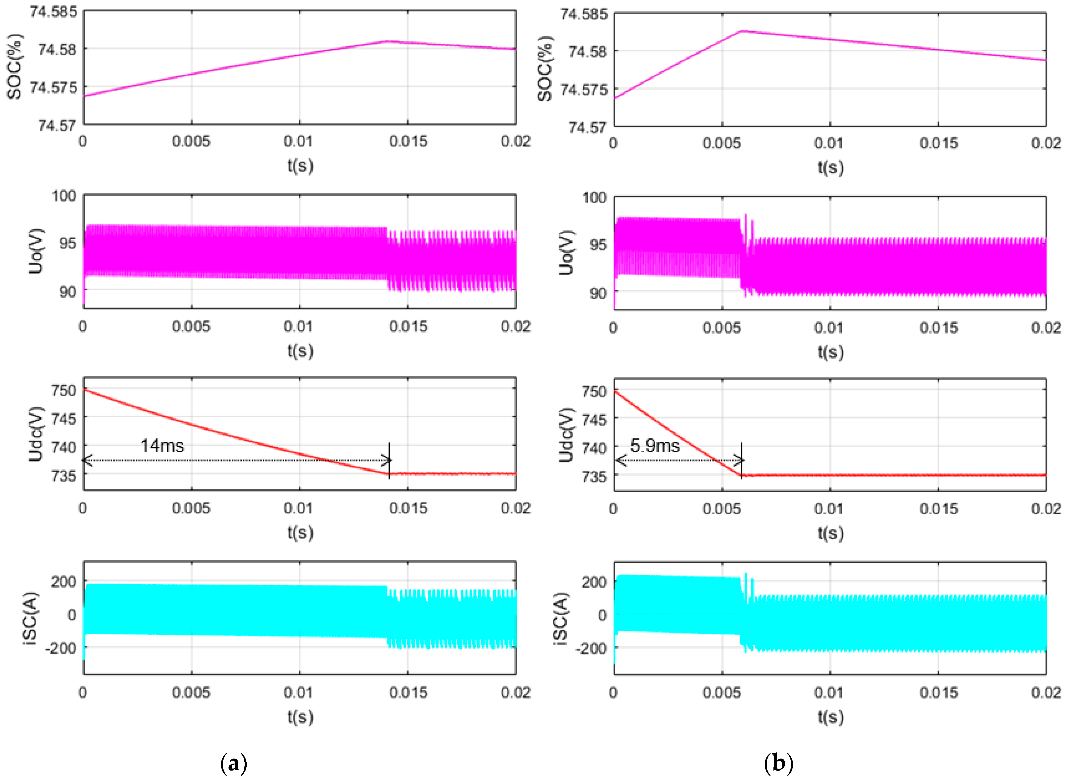 Energies 12 02134 g010