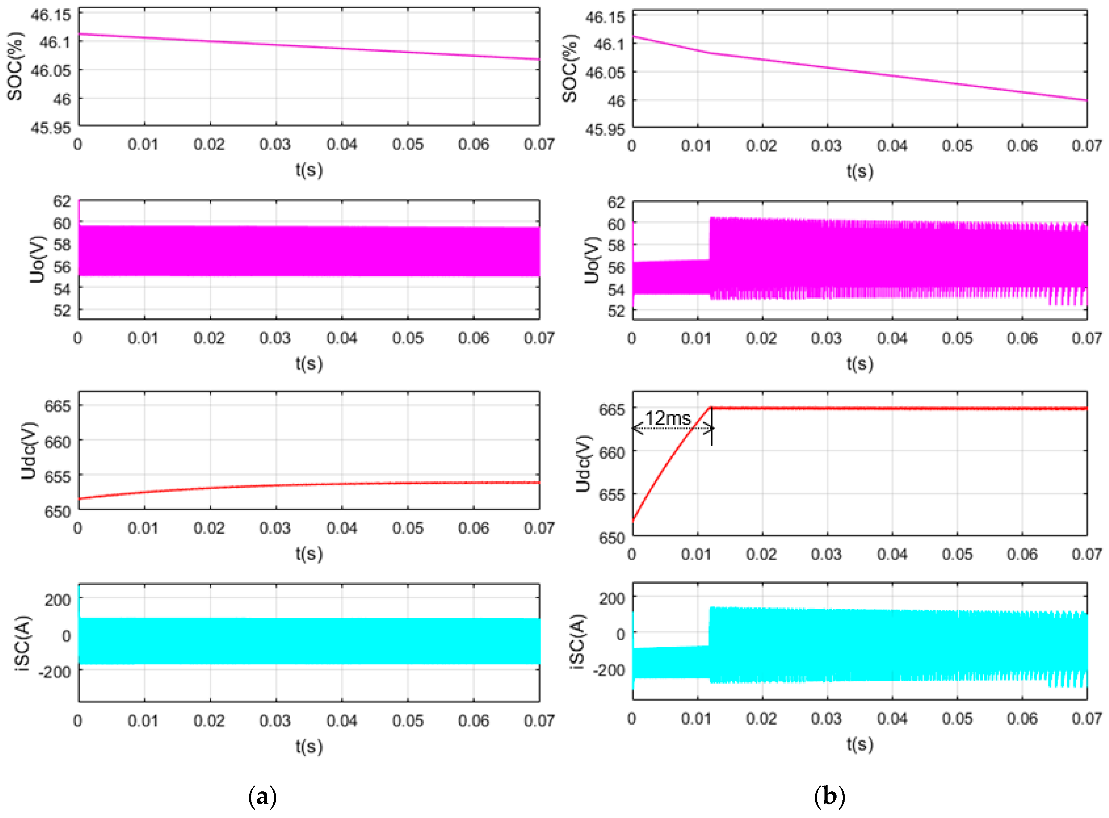 Energies 12 02134 g011